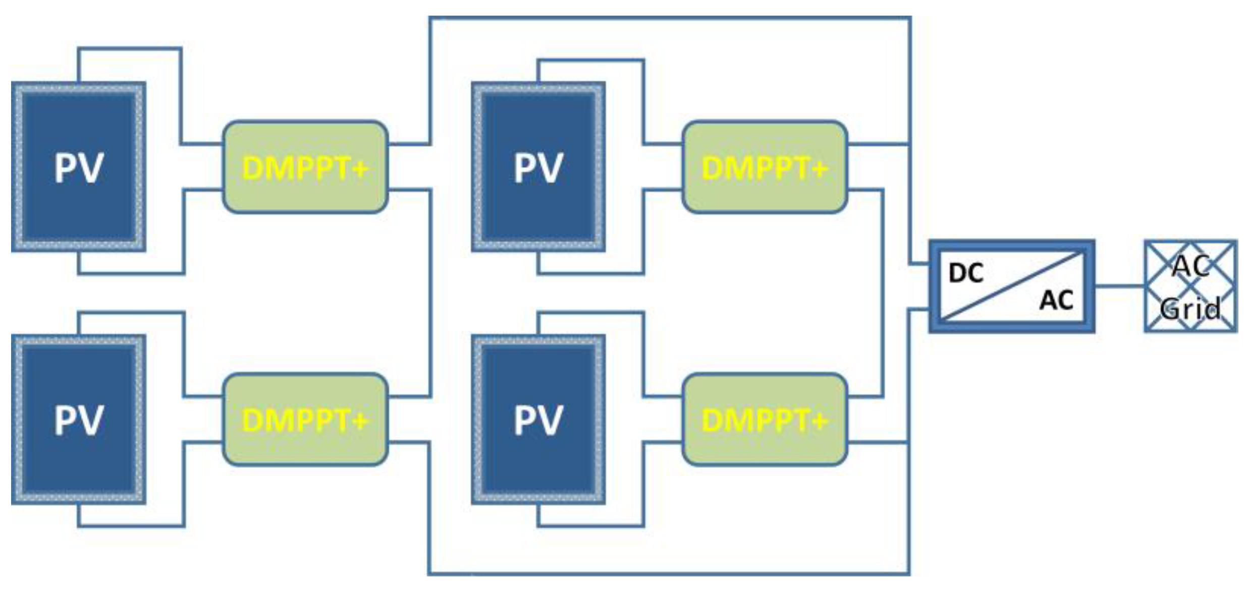 Electronics 13 00275 g008