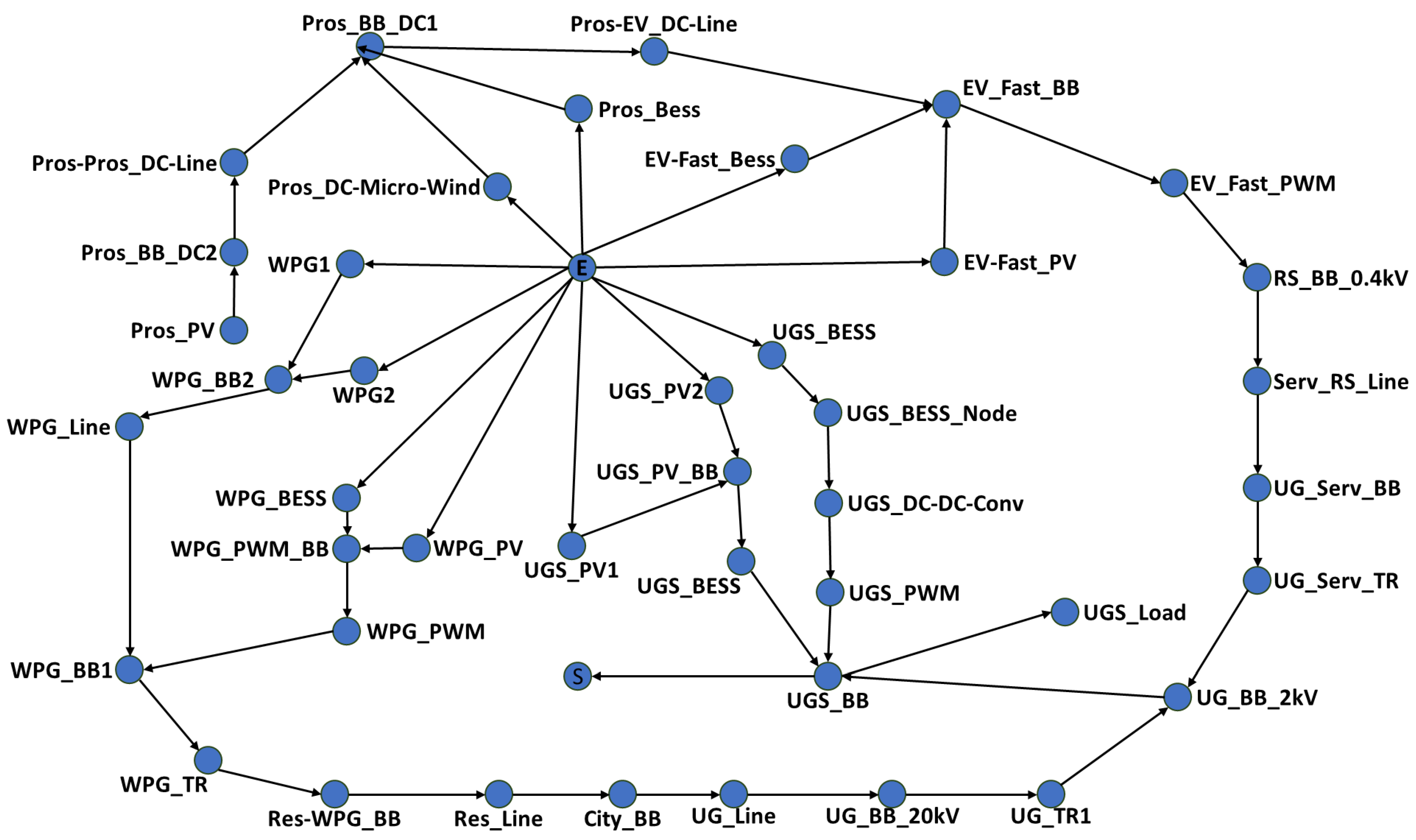 Electronics 13 00275 g012