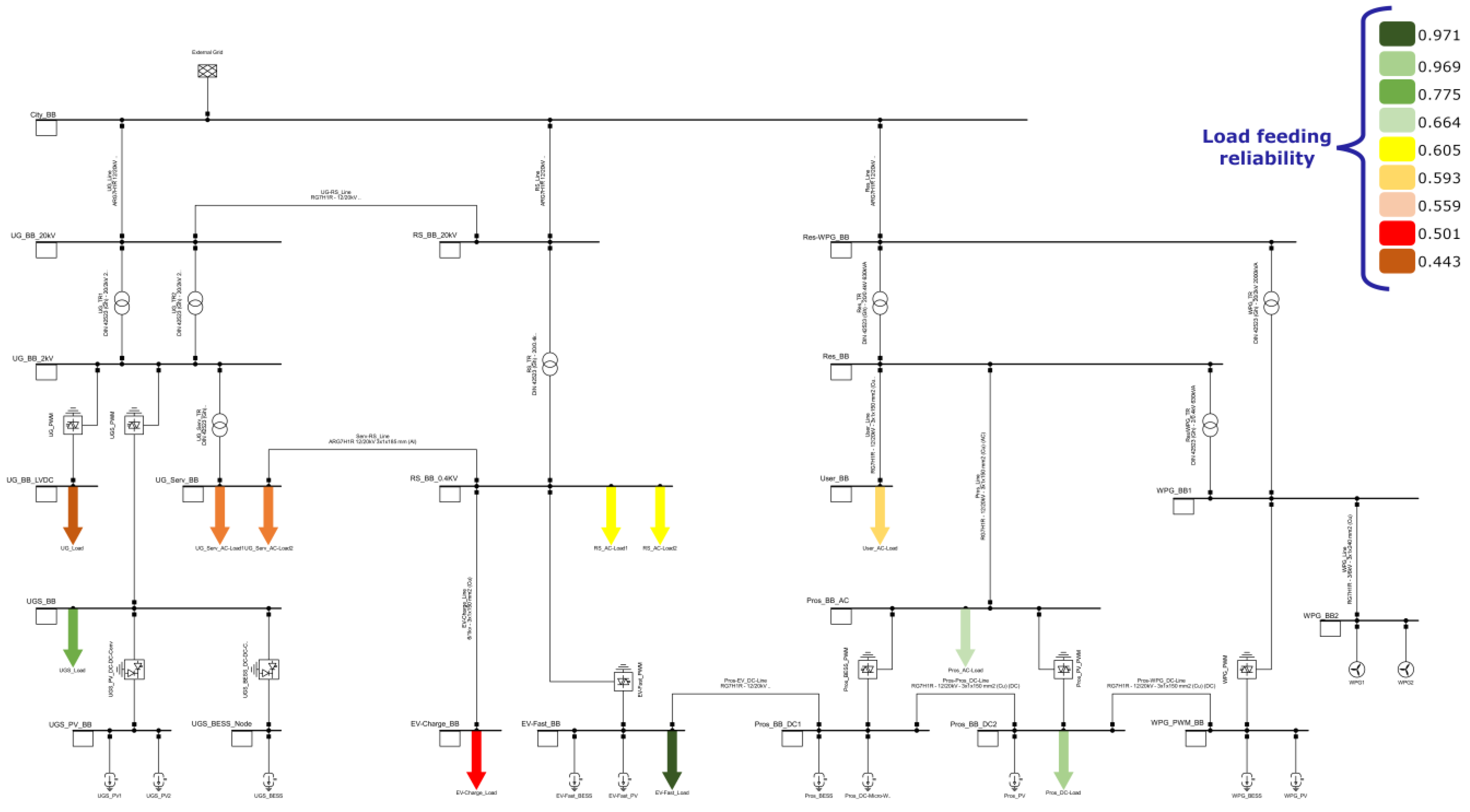Electronics 13 00275 g013