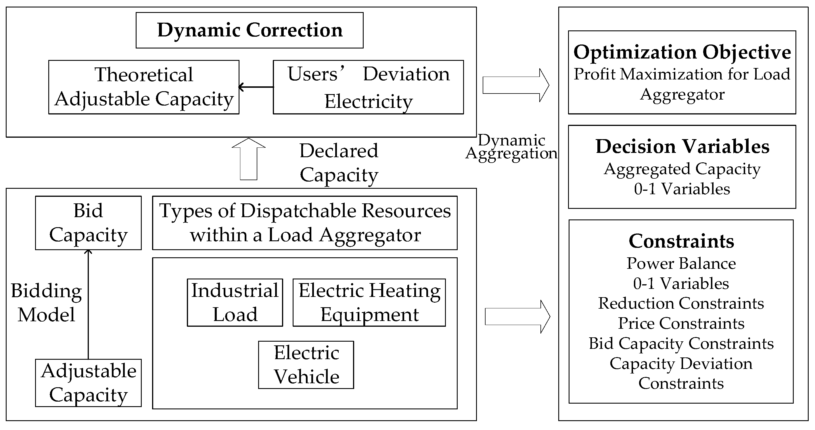 Electronics 13 00278 g001