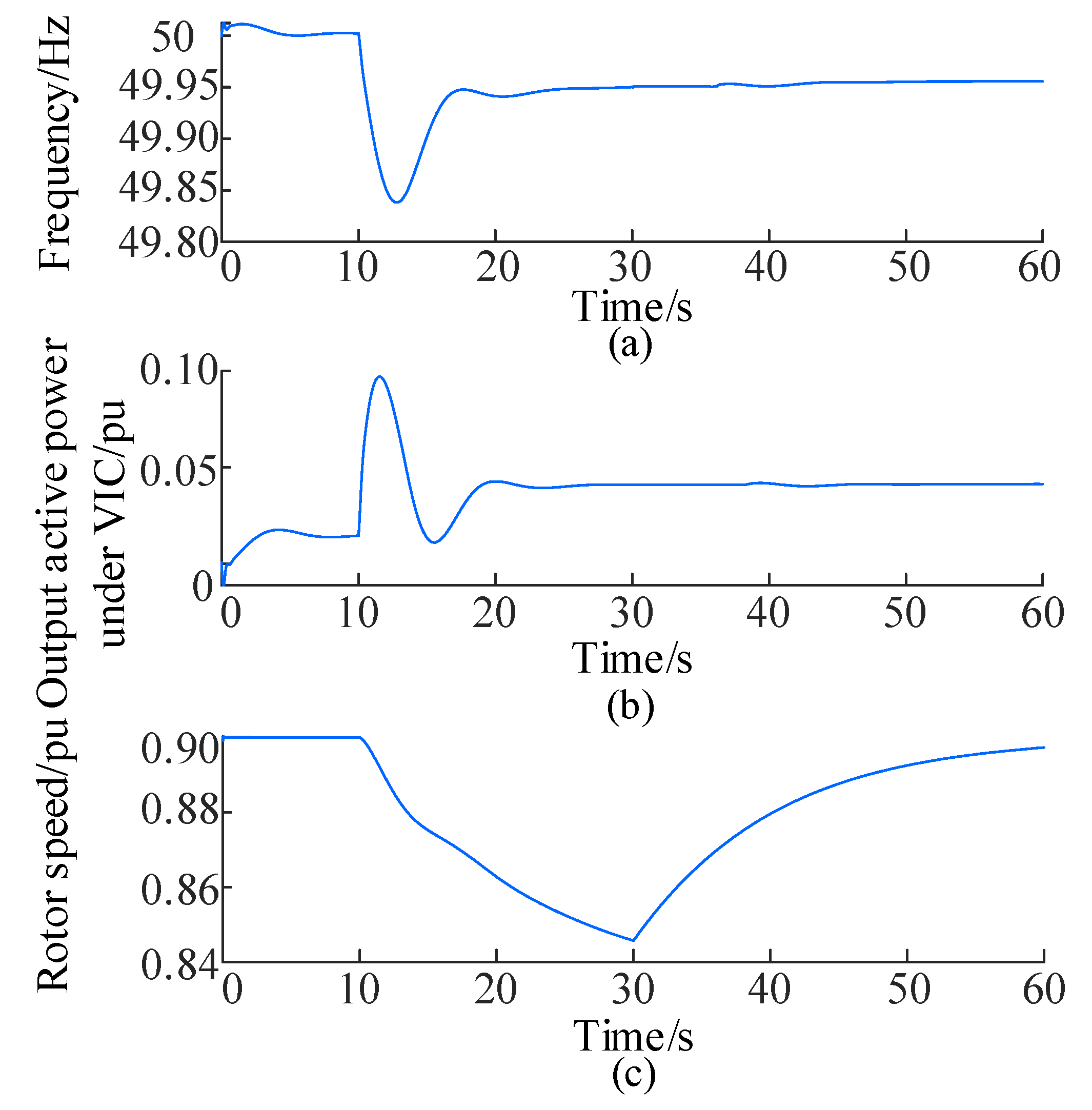 Electronics 13 00279 g005