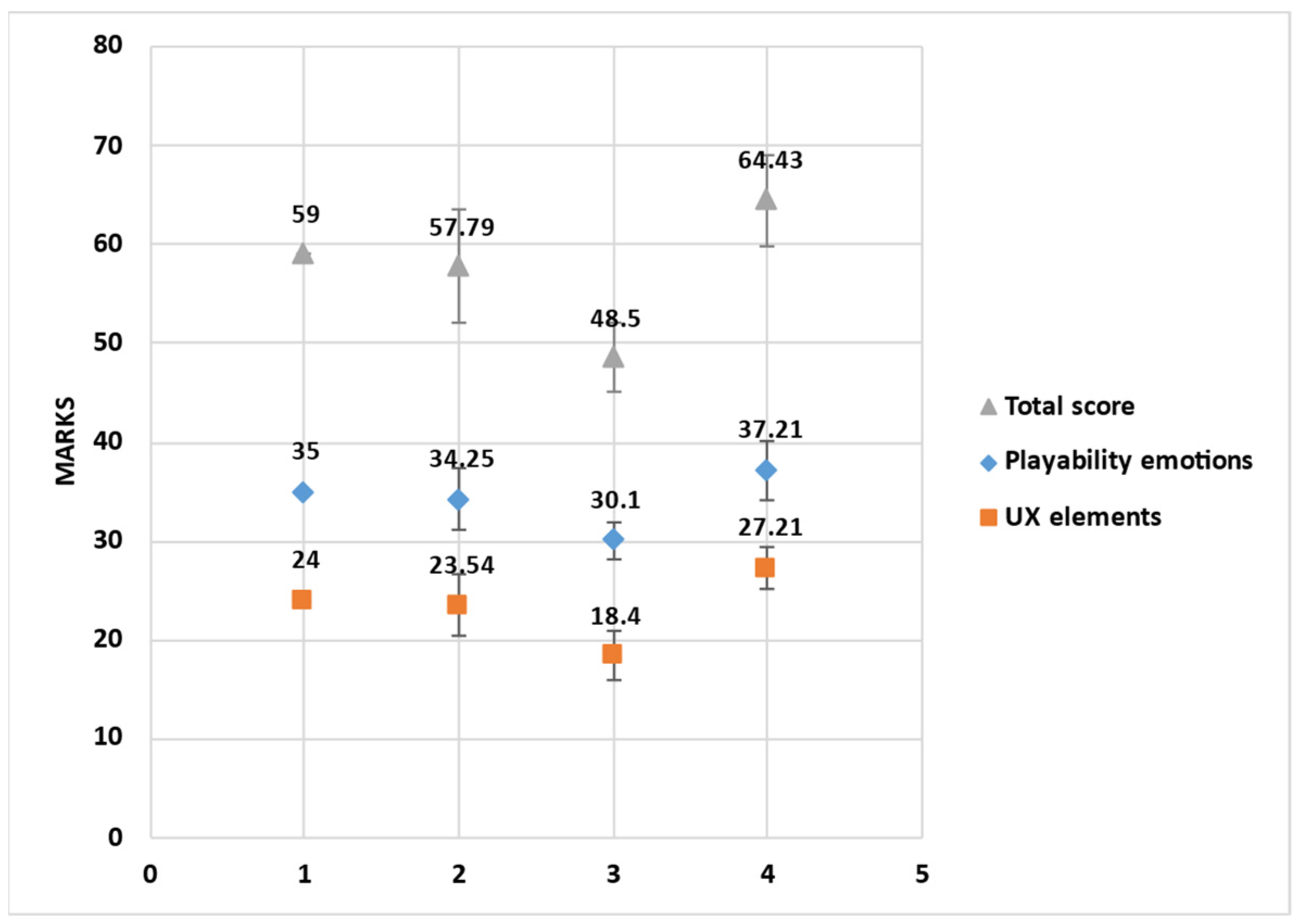 Electronics 13 00281 g006