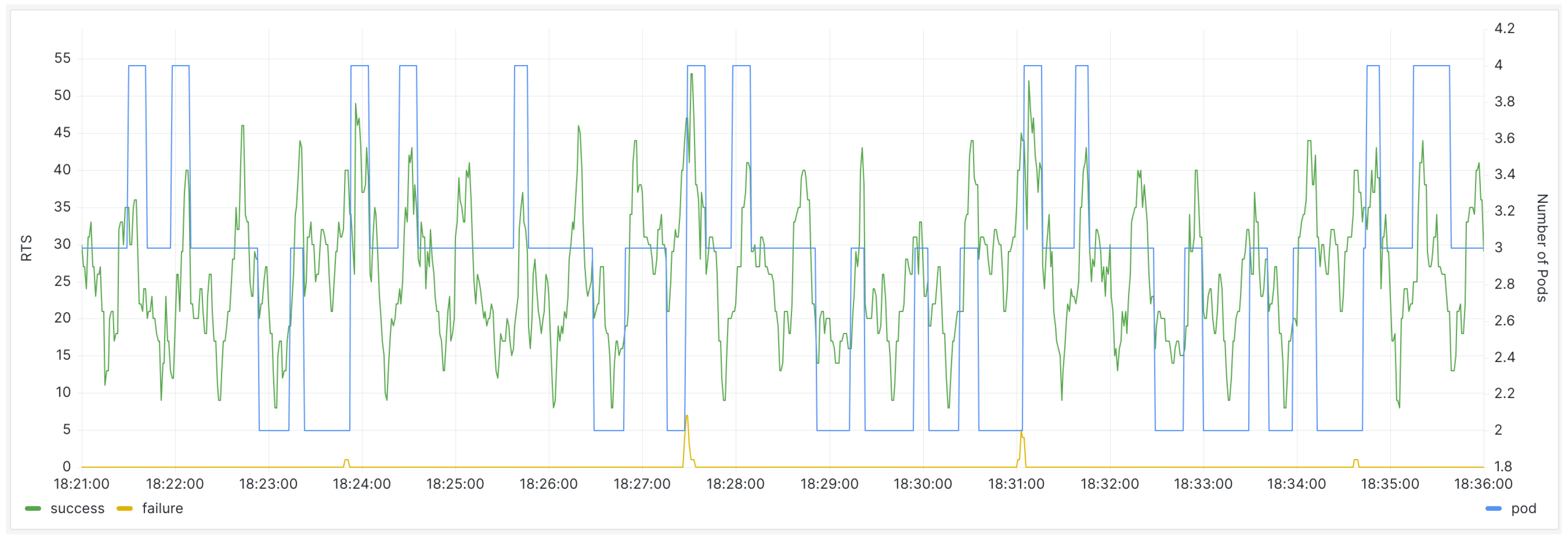 Electronics 13 00285 g011