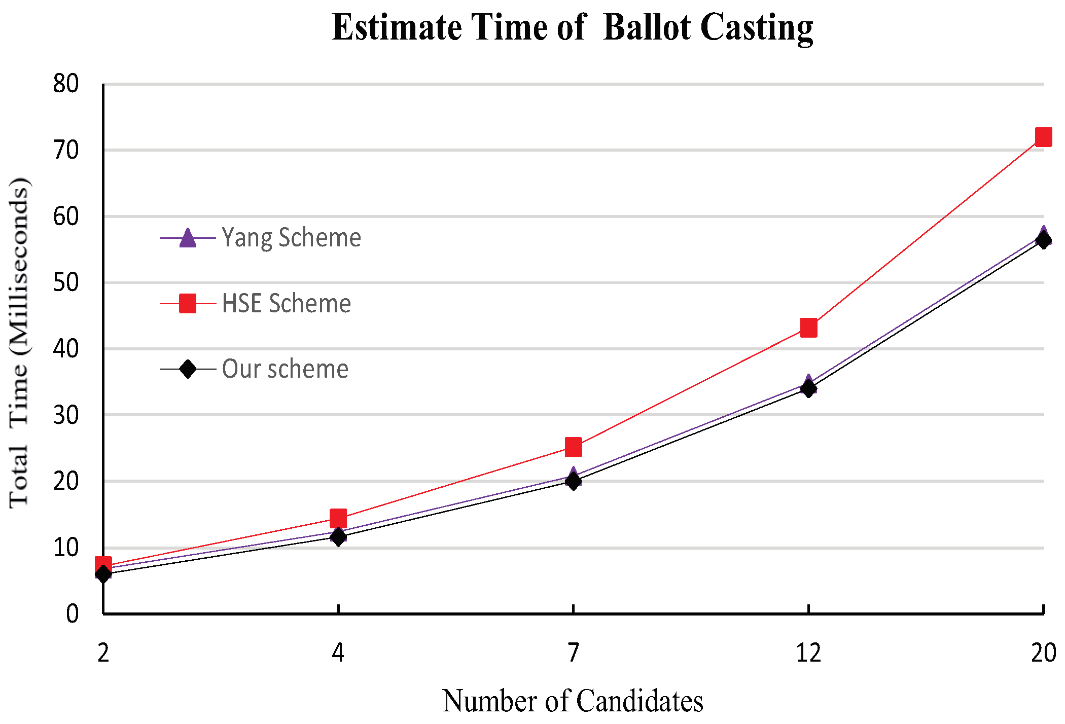 Electronics 13 00286 g001