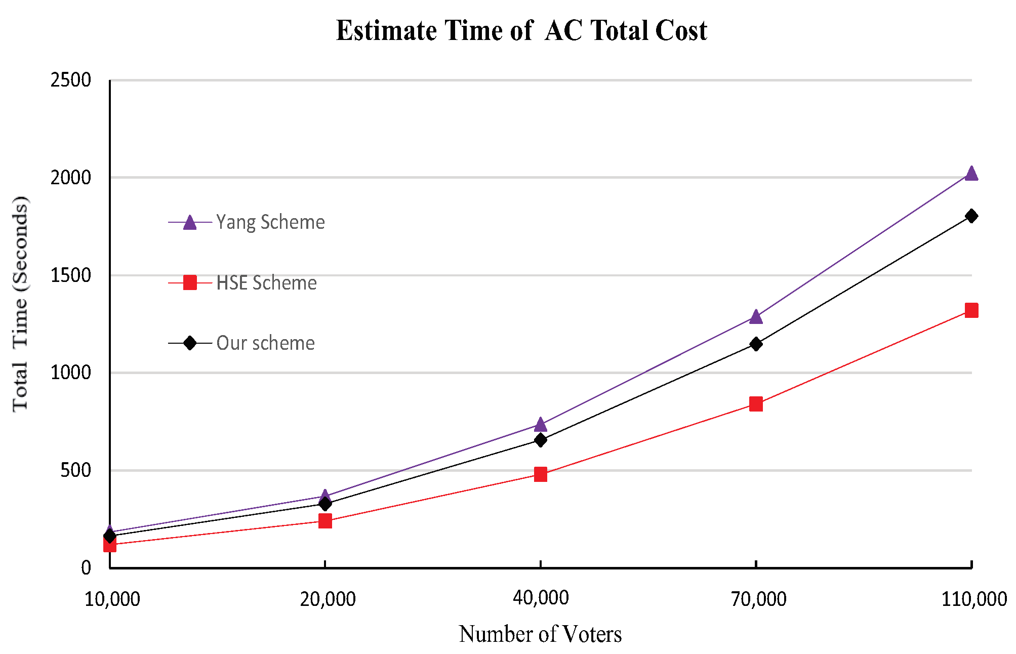 Electronics 13 00286 g002