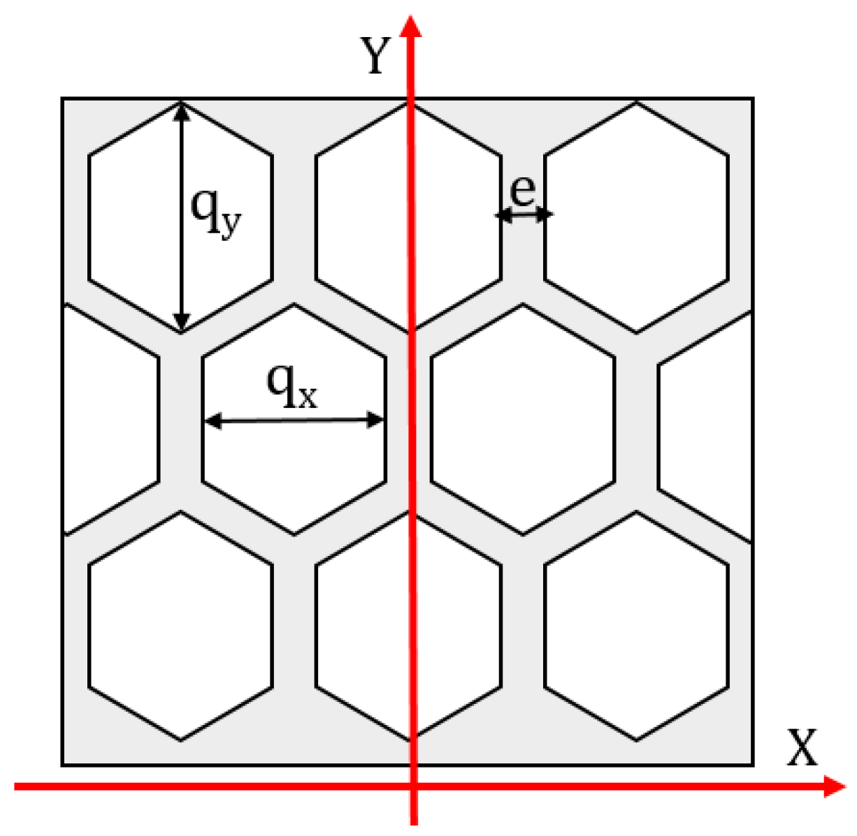Electronics 13 00289 g003