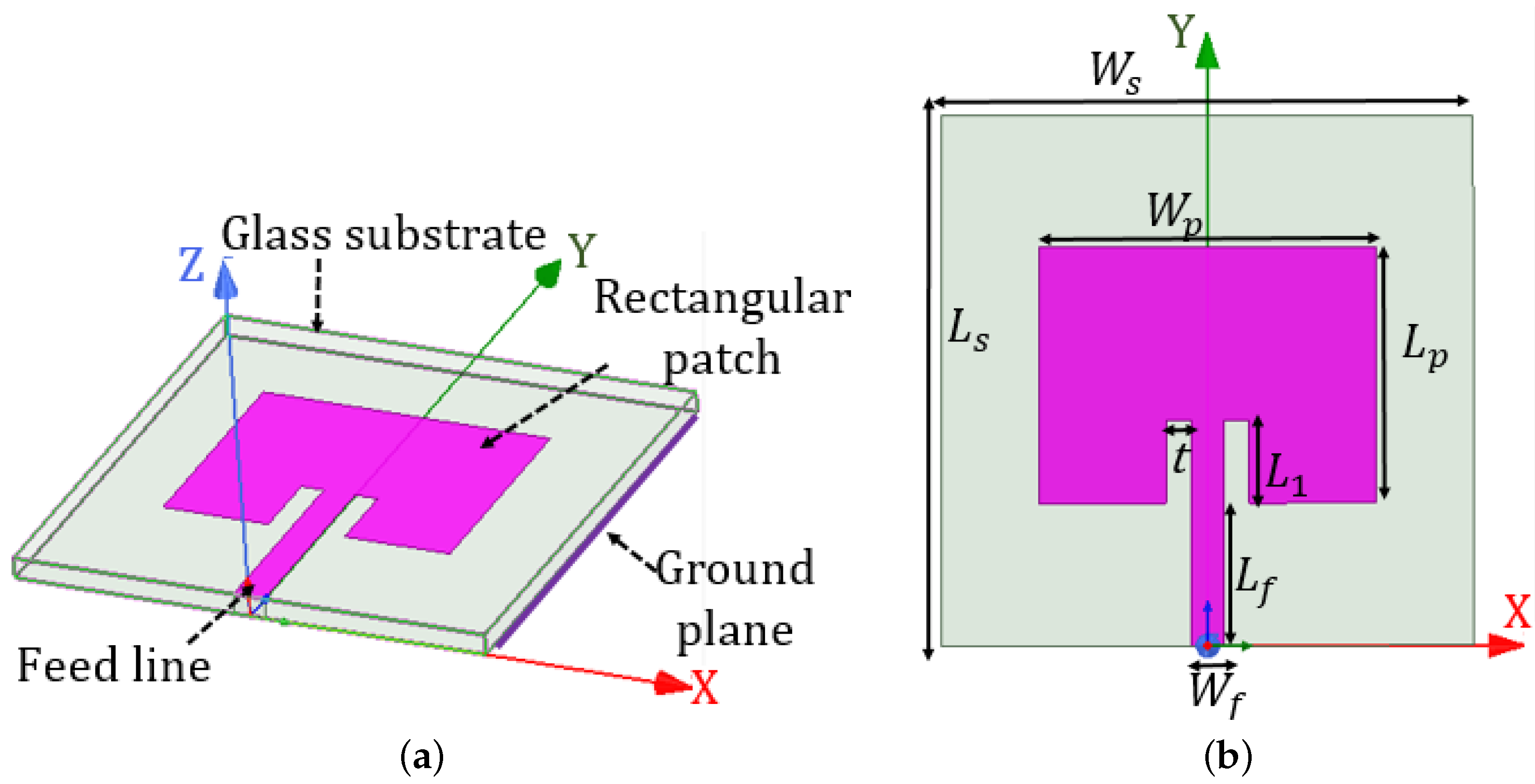 Electronics 13 00289 g006