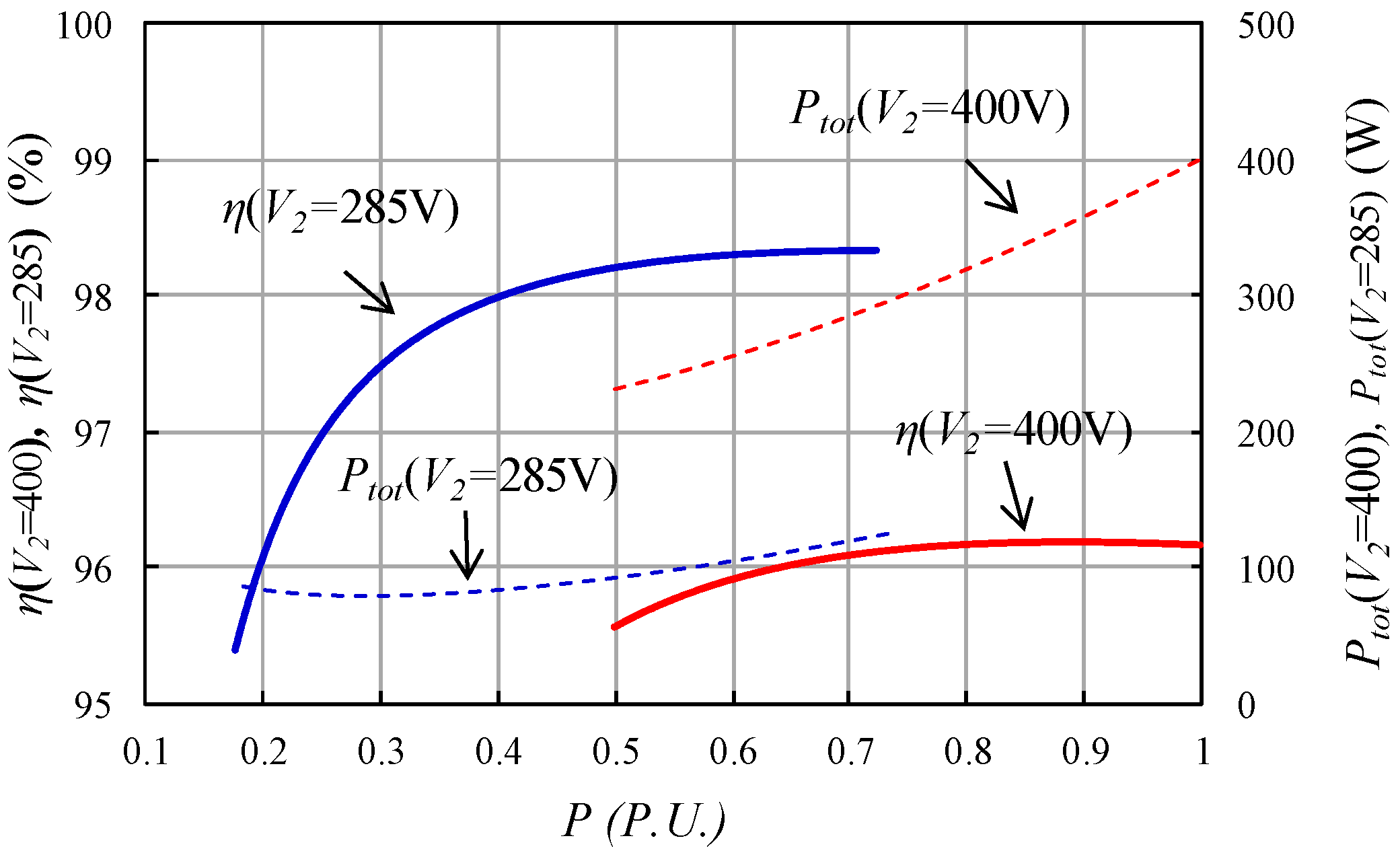 Electronics 13 00294 g007