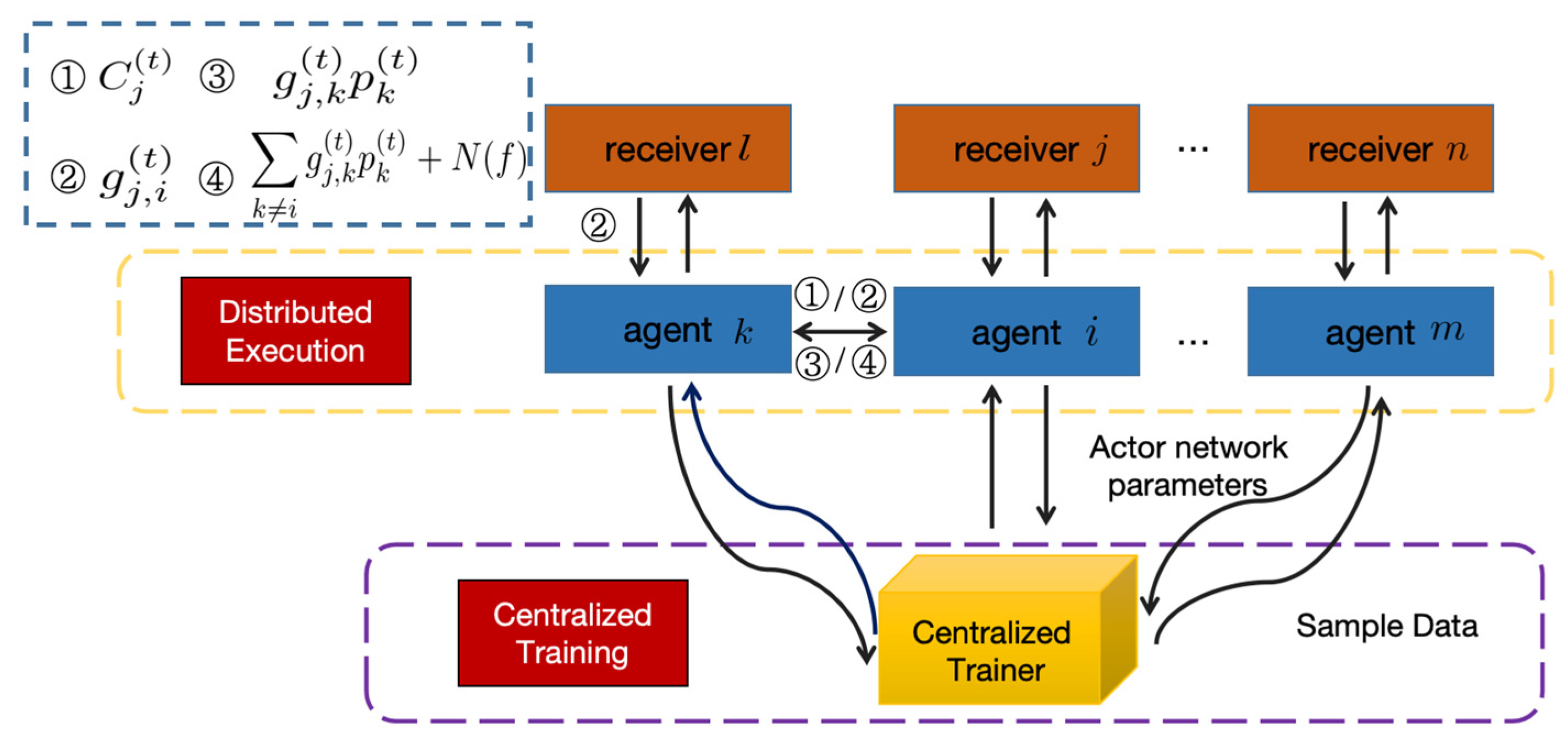 Electronics 13 00295 g003