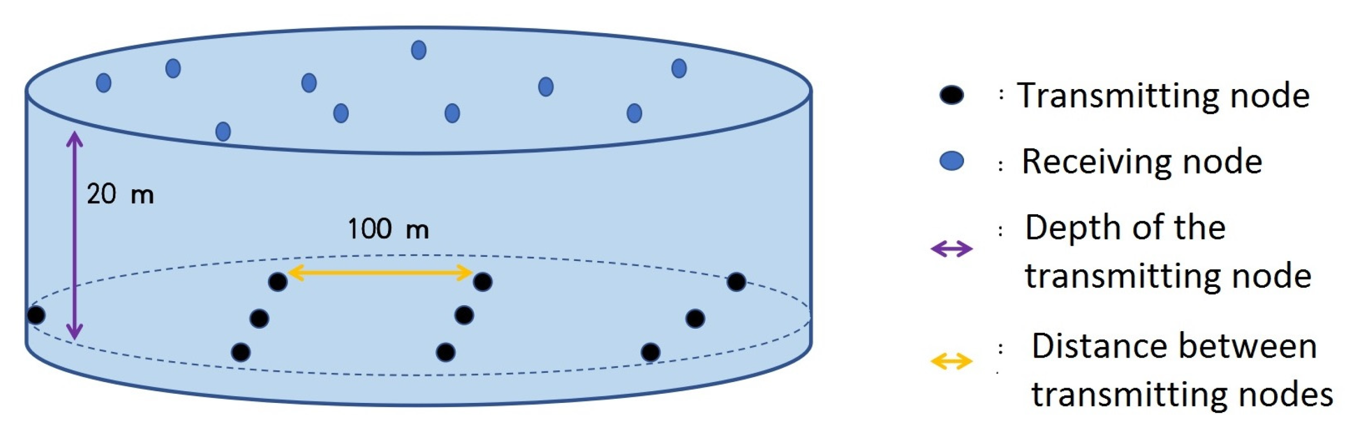 Electronics 13 00295 g004