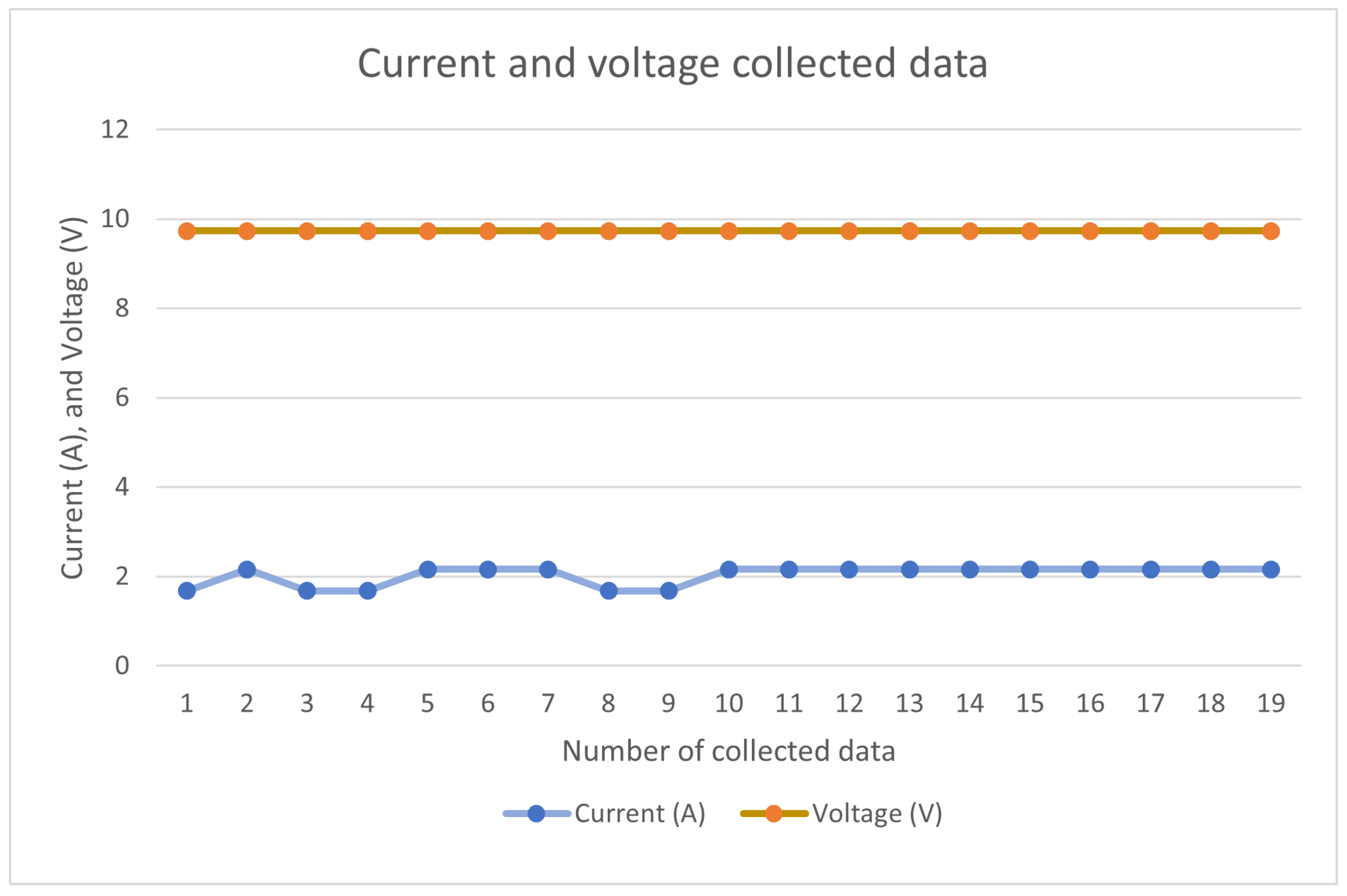 Electronics 13 00296 g009