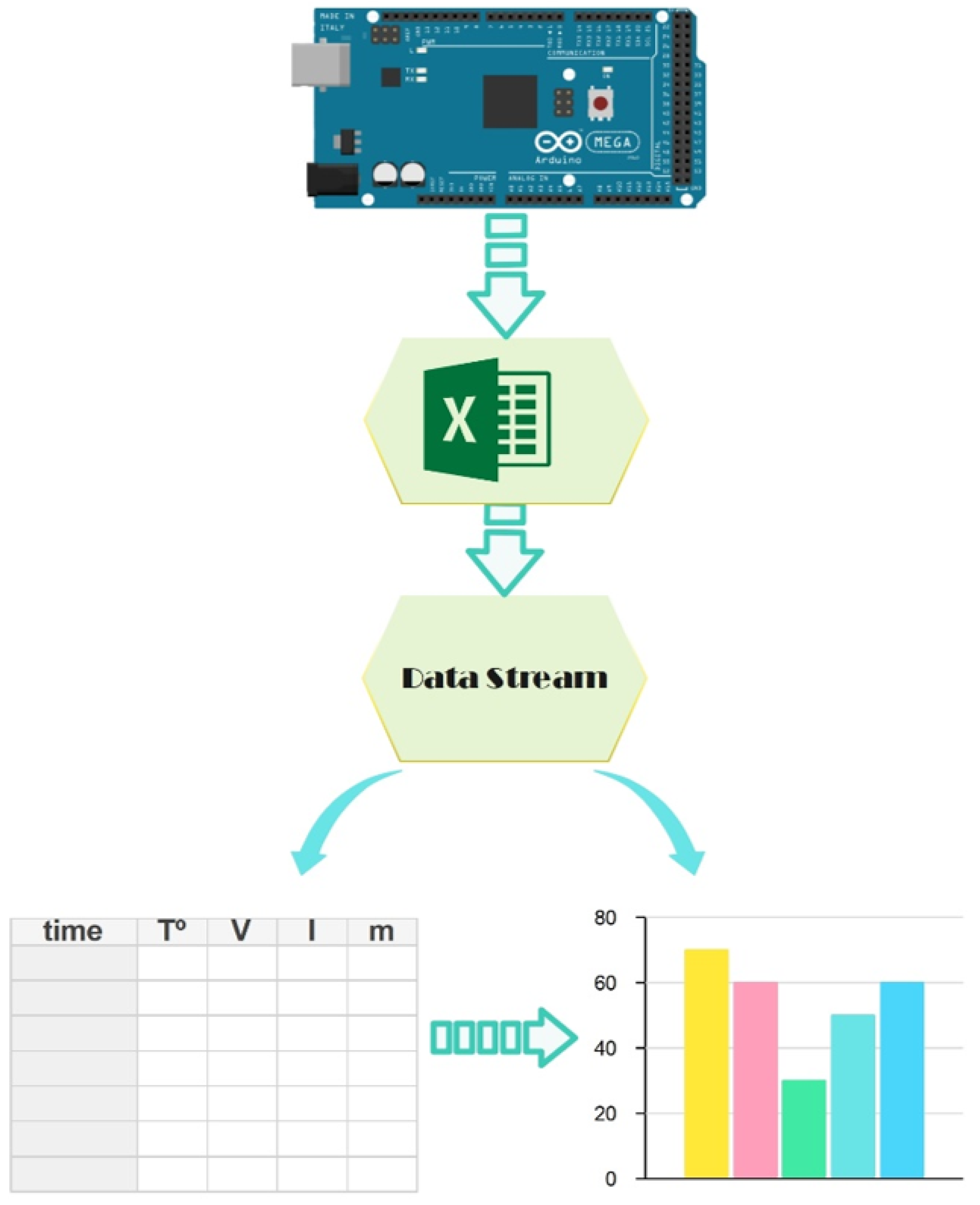 Electronics 13 00296 g012