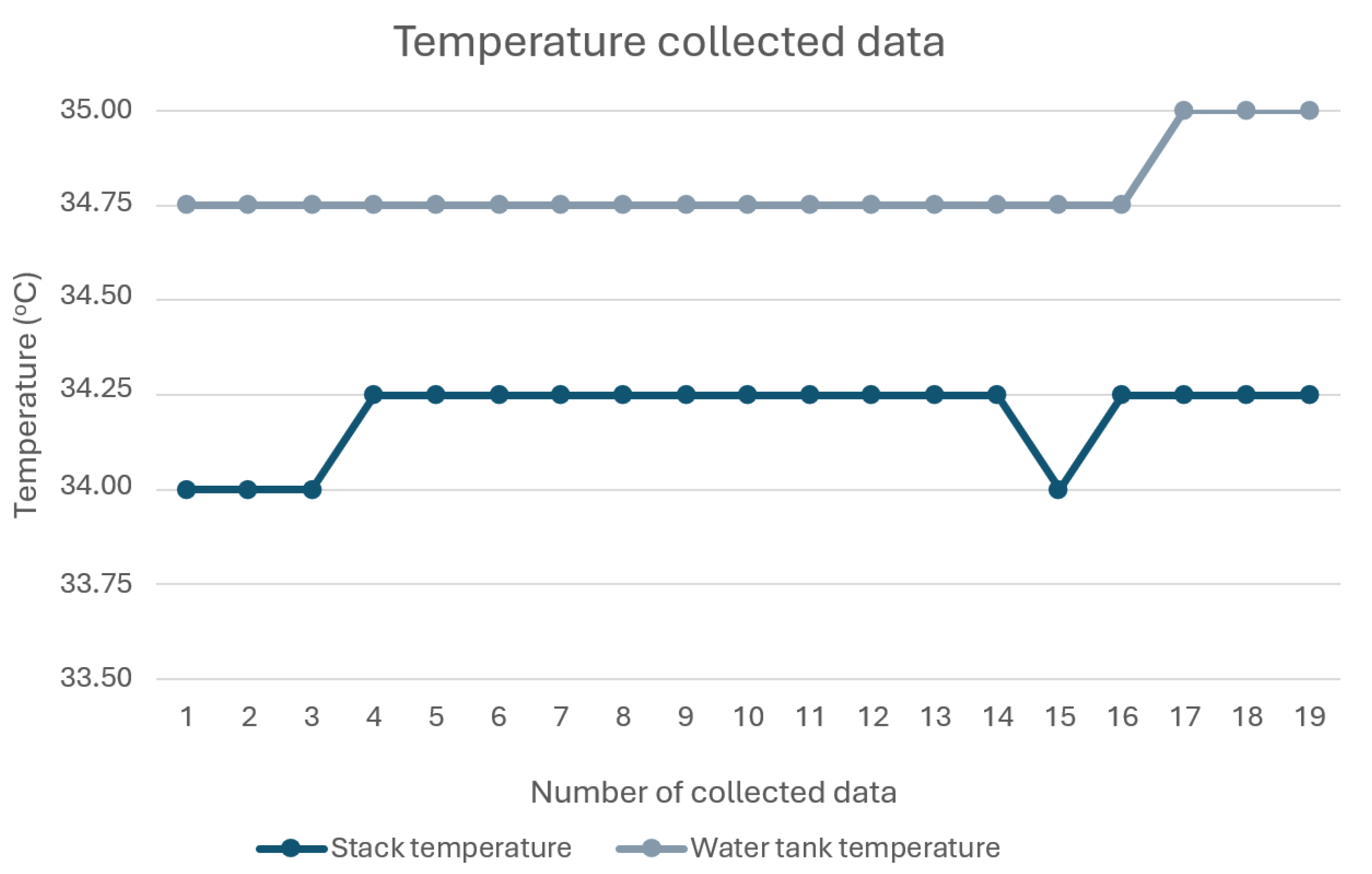Electronics 13 00296 g014