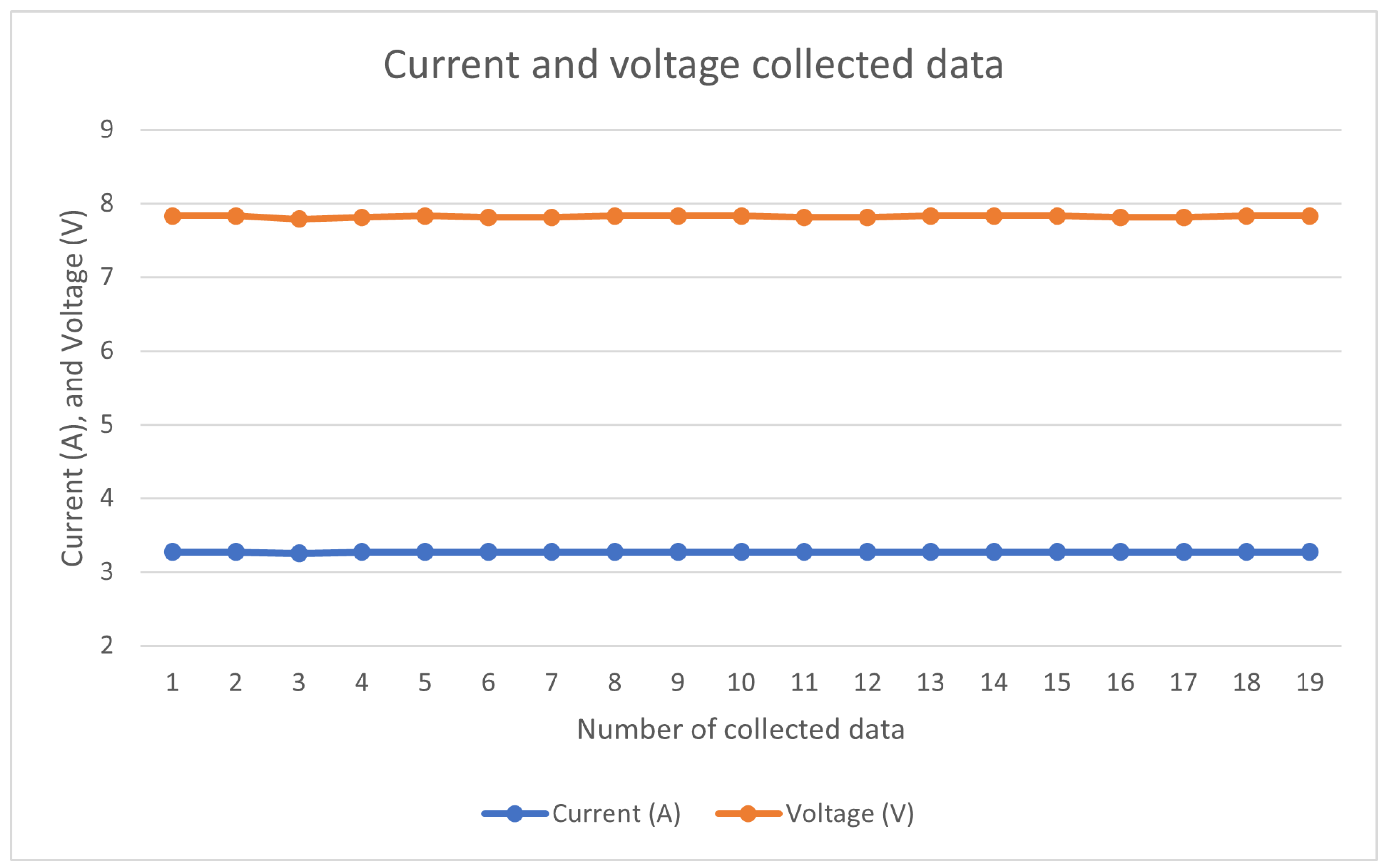 Electronics 13 00296 g015