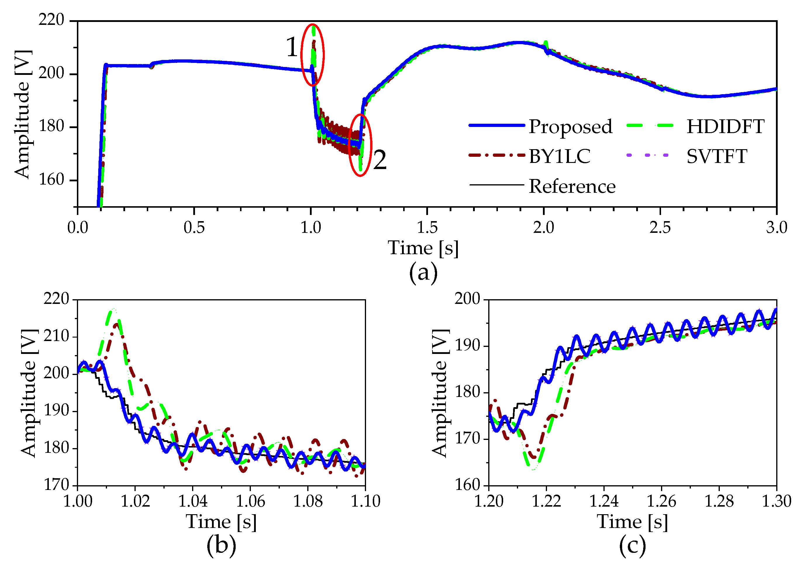 Electronics 13 00297 g011