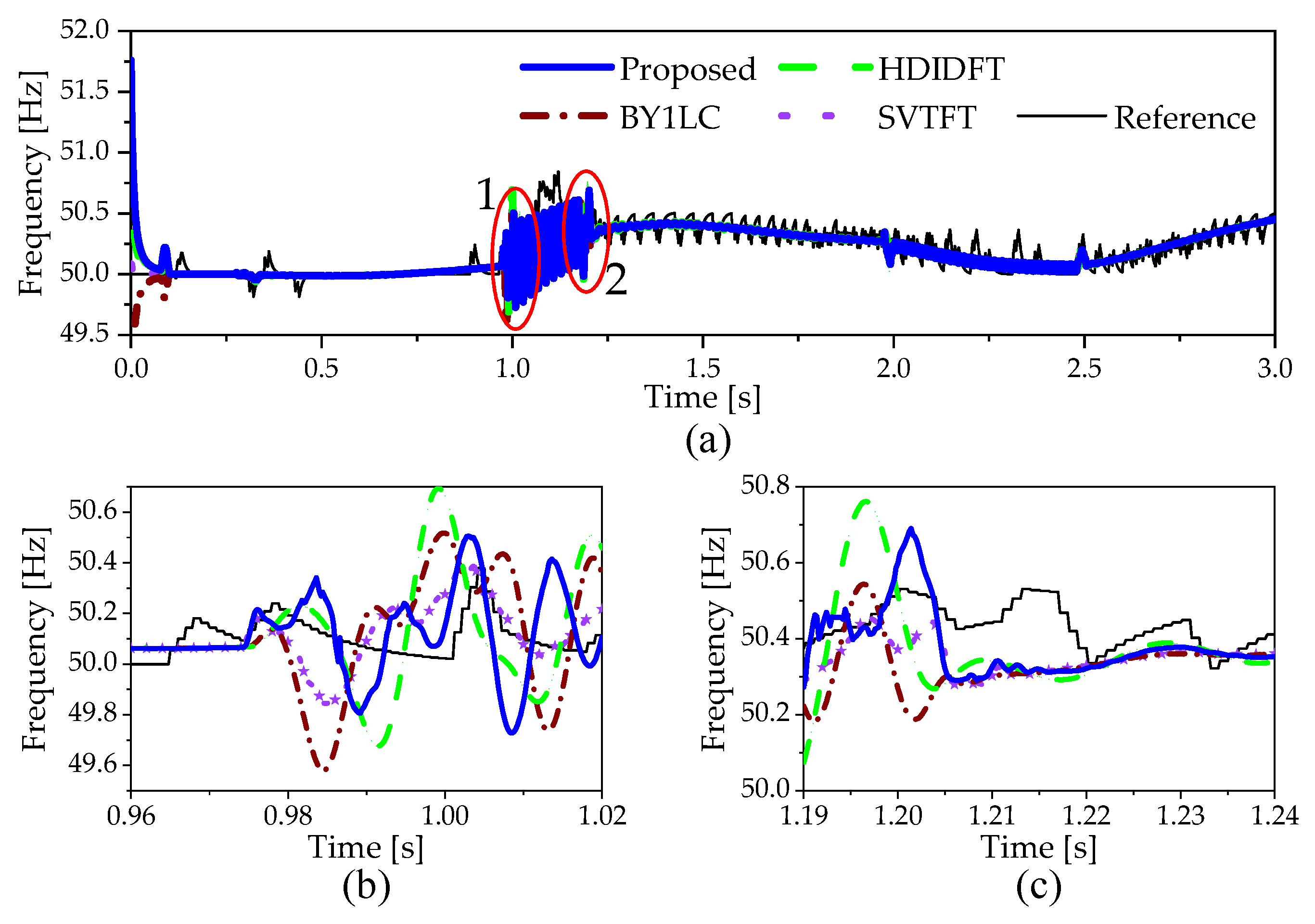 Electronics 13 00297 g012