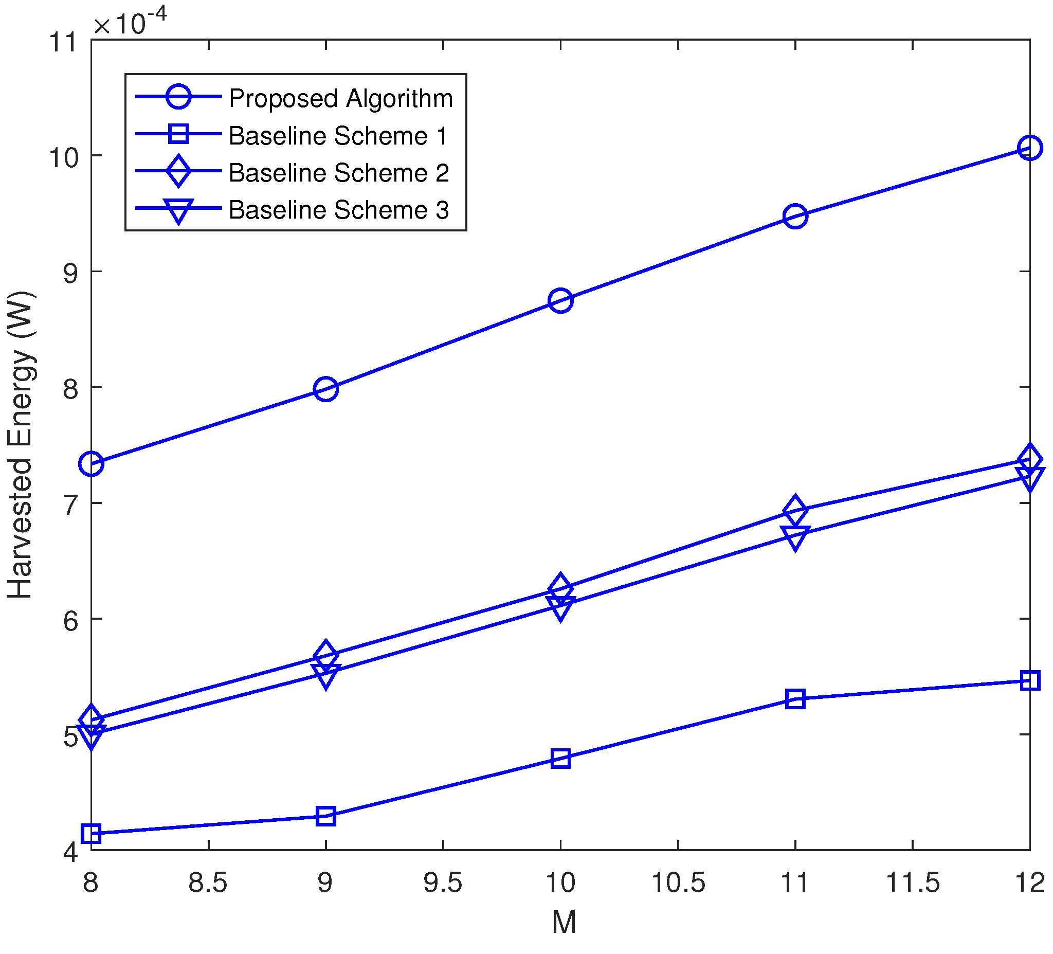 Electronics 13 00299 g005