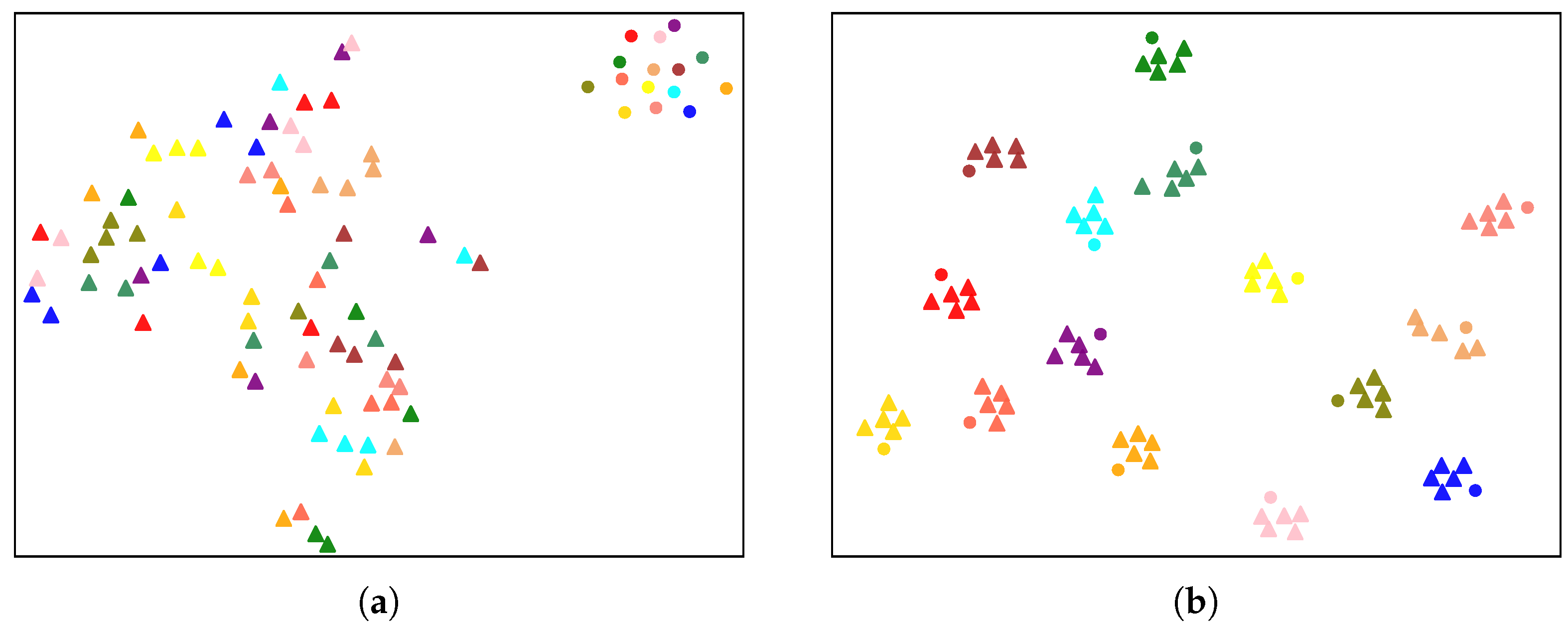 Electronics 13 00300 g004