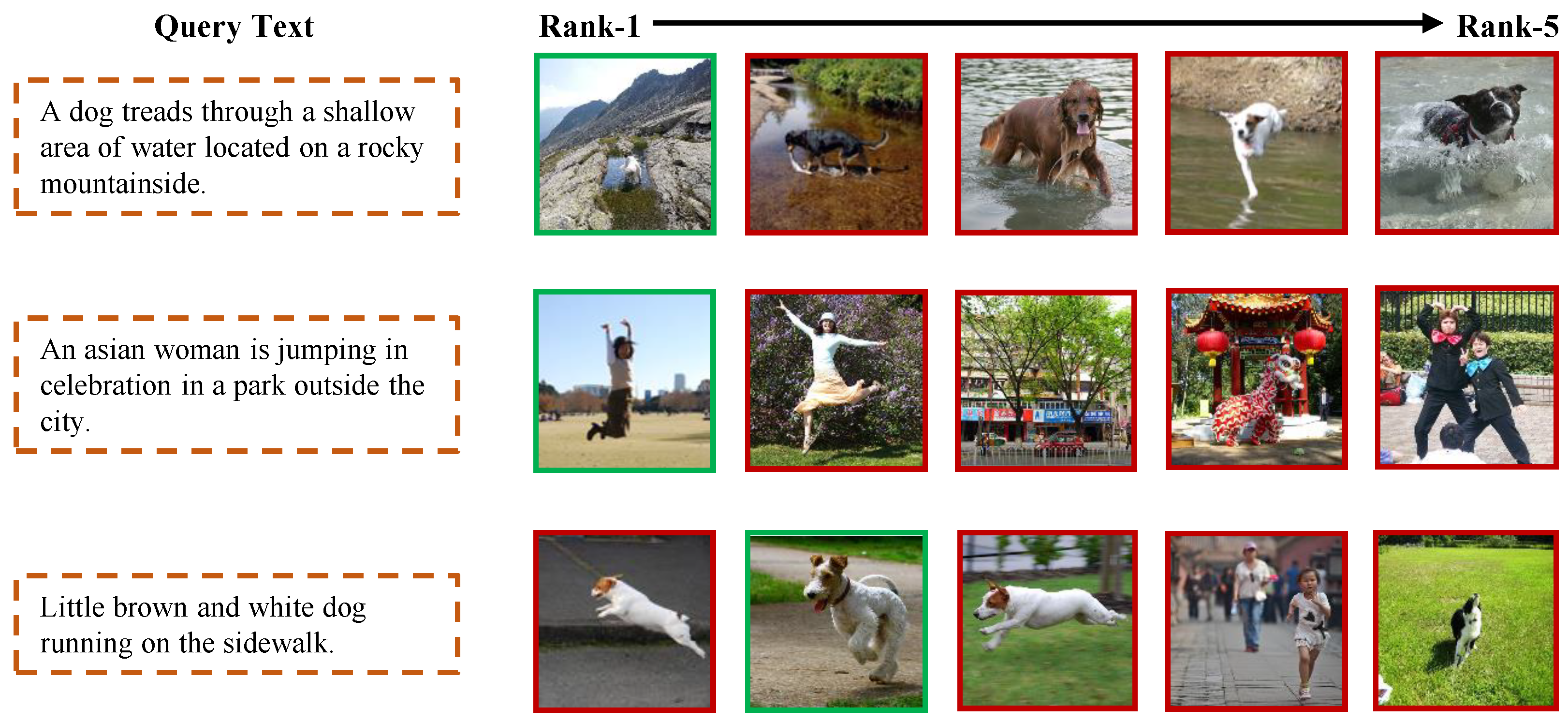 Electronics 13 00300 g006