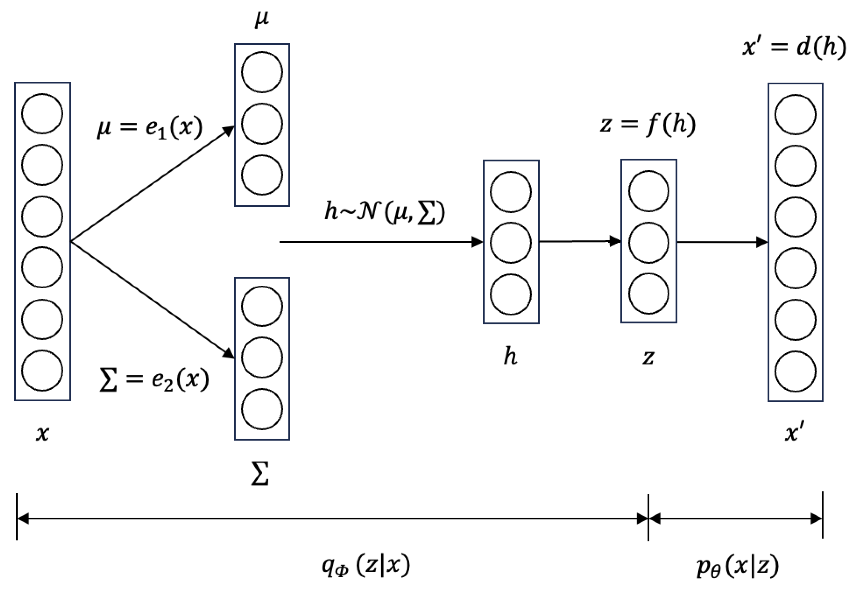 Electronics 13 00302 g003