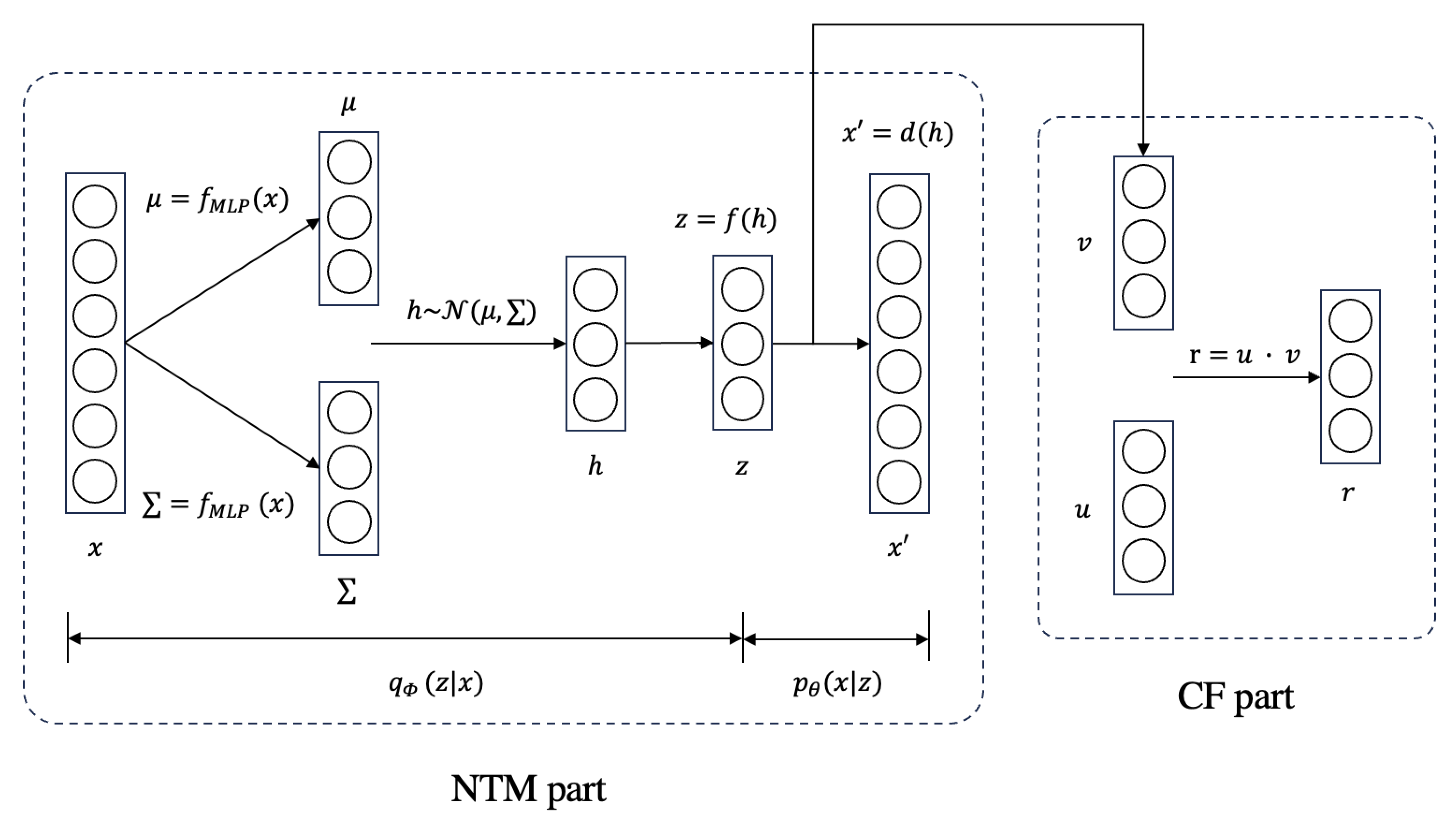 Electronics 13 00302 g004