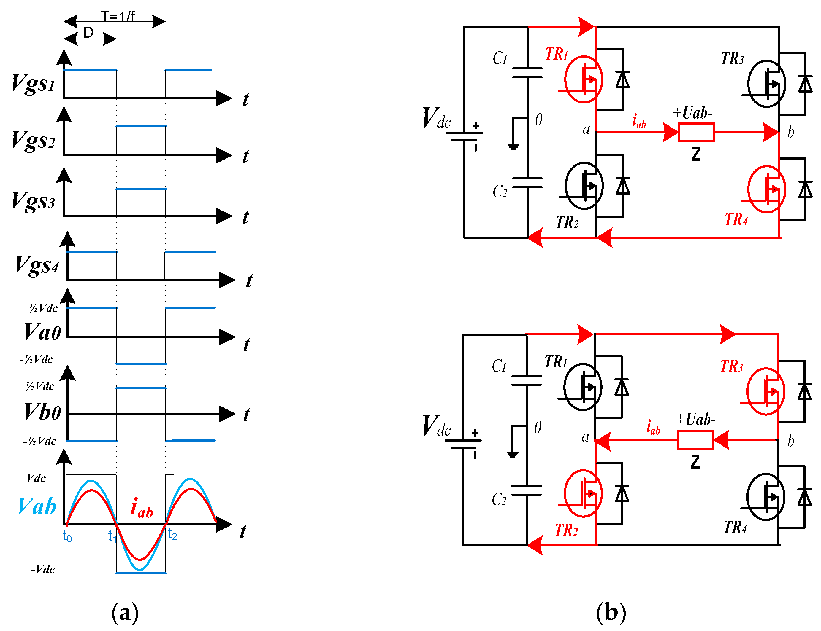 Electronics 13 00304 g001