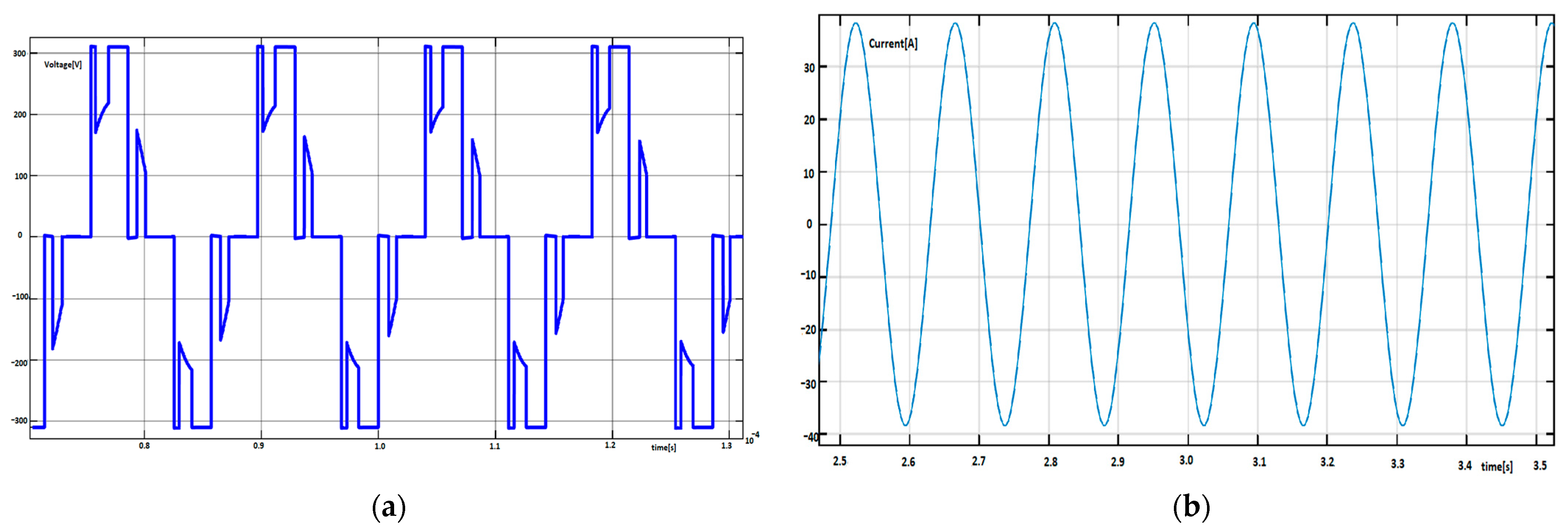 Electronics 13 00304 g006