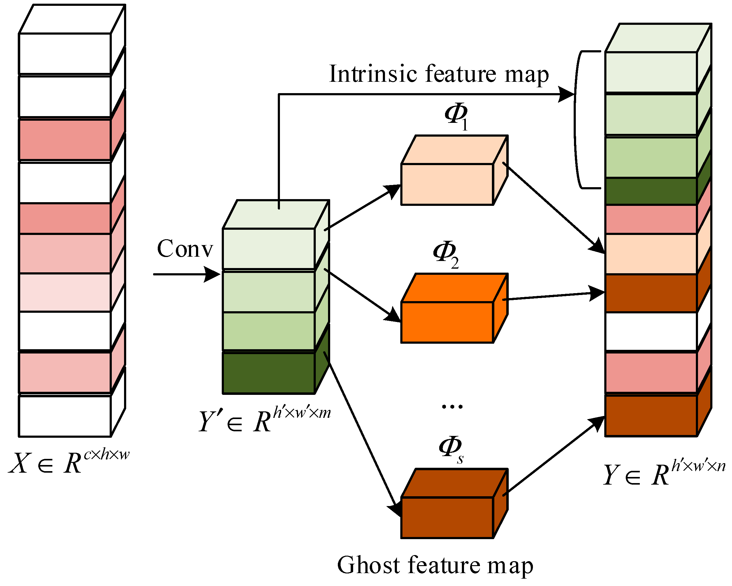 Electronics 13 00305 g002