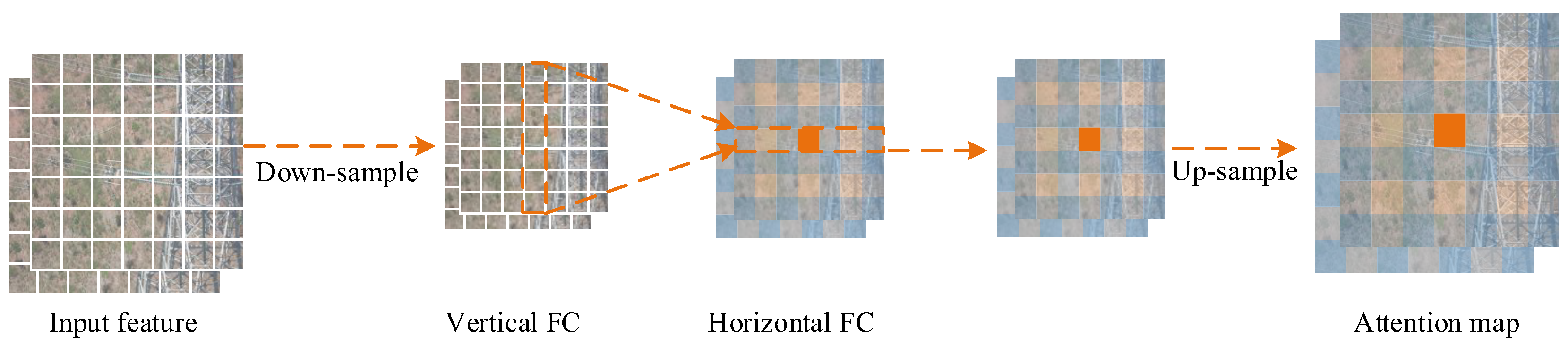 Electronics 13 00305 g006