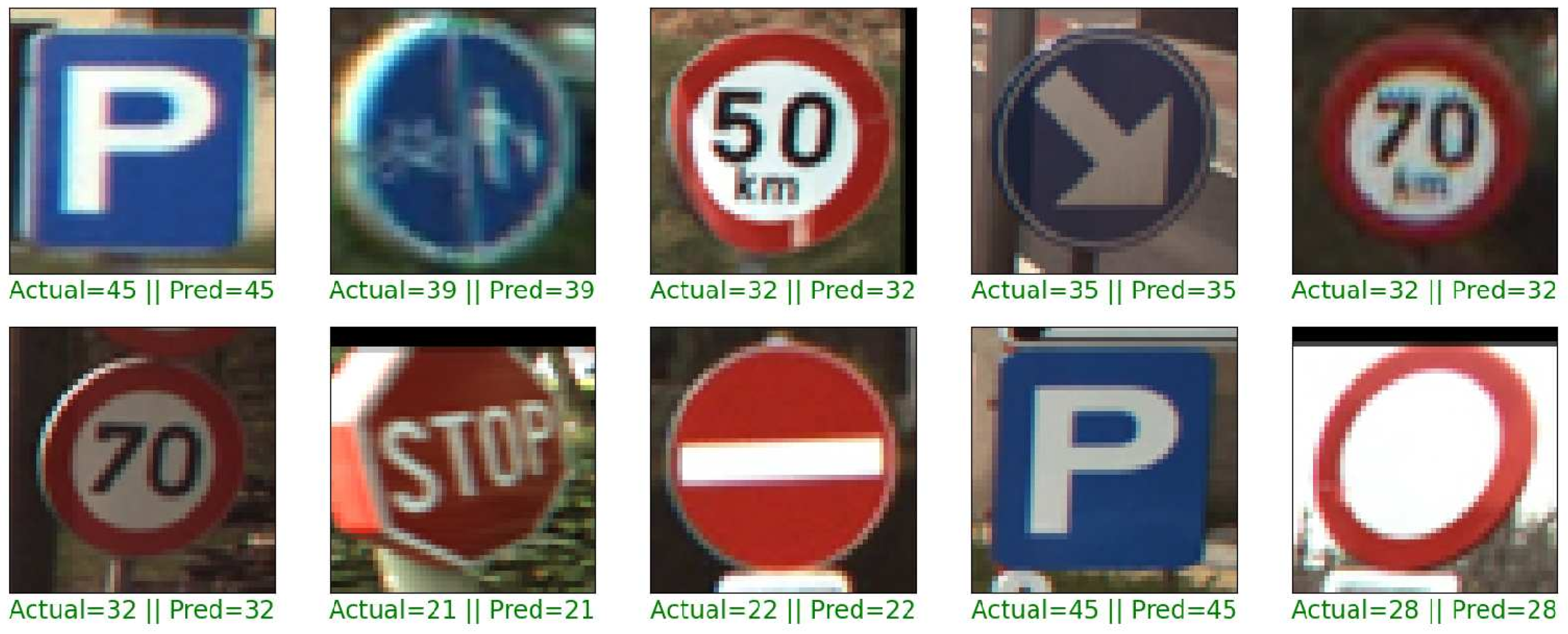 Electronics 13 00306 g004