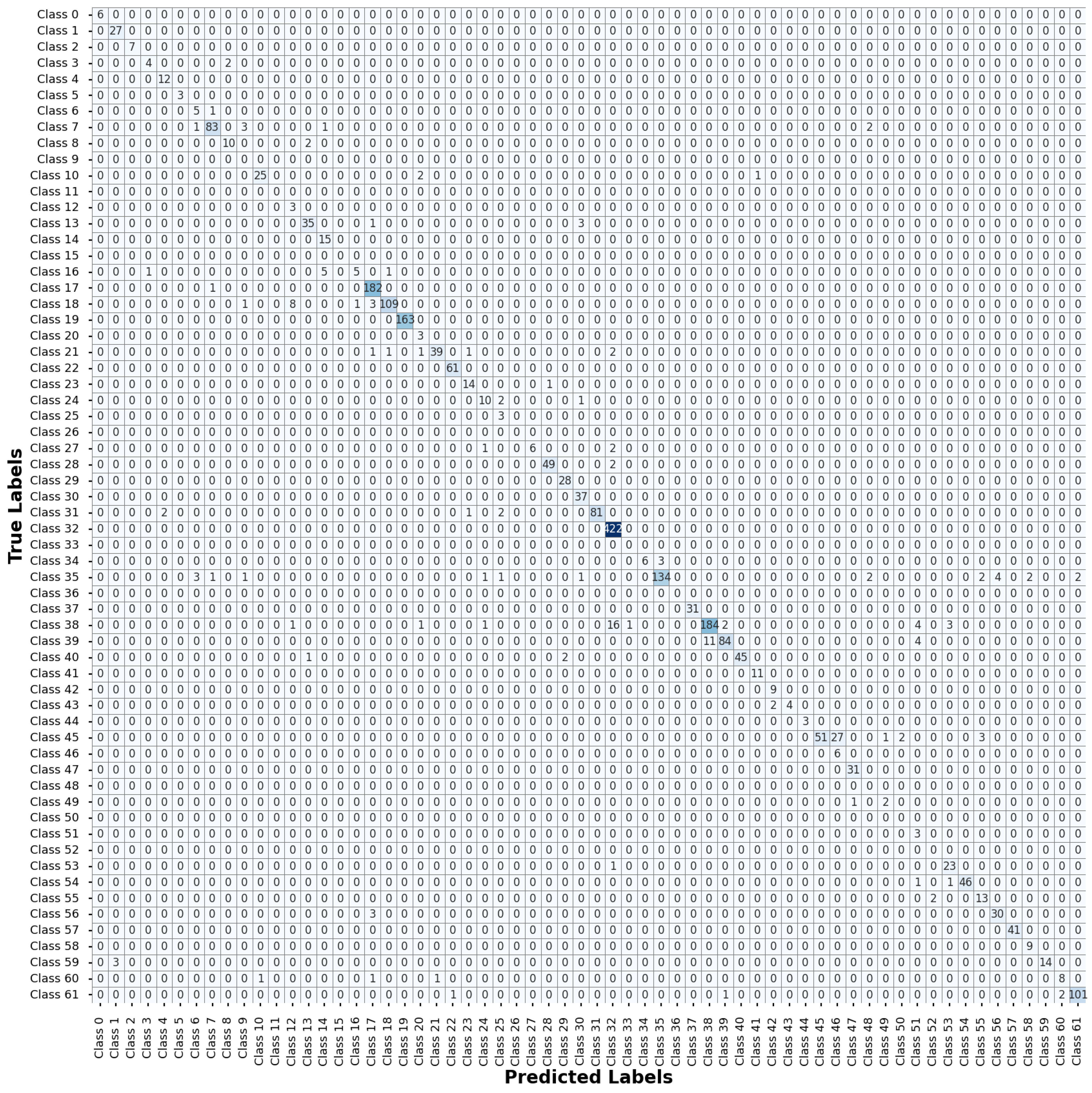 Electronics 13 00306 g0a3