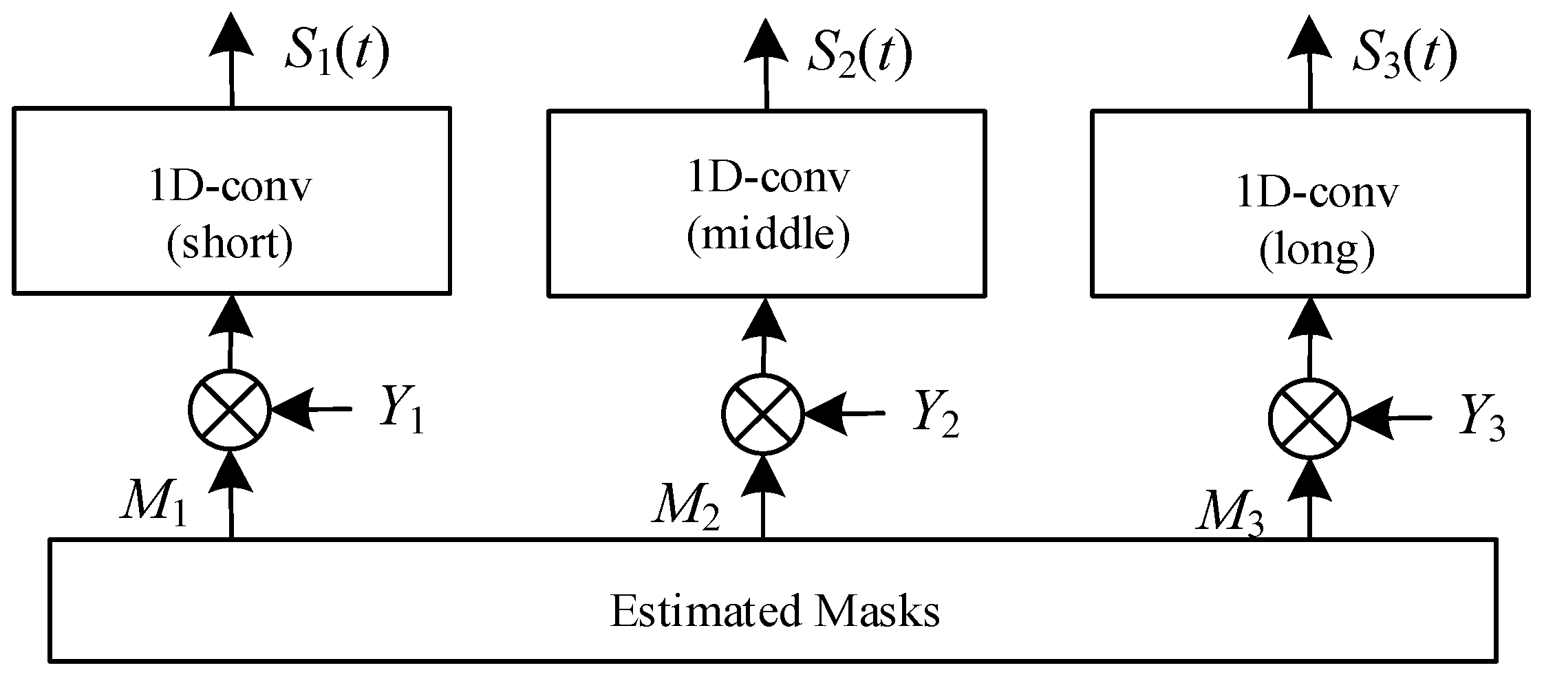 Electronics 13 00307 g013