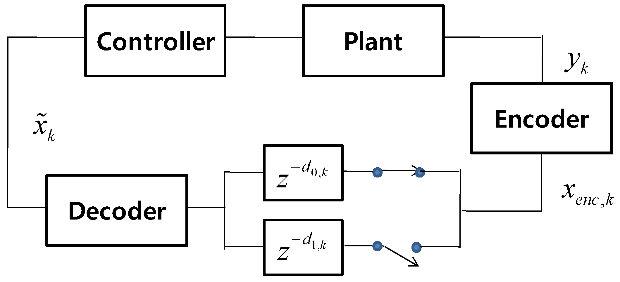 Electronics 13 00308 g001