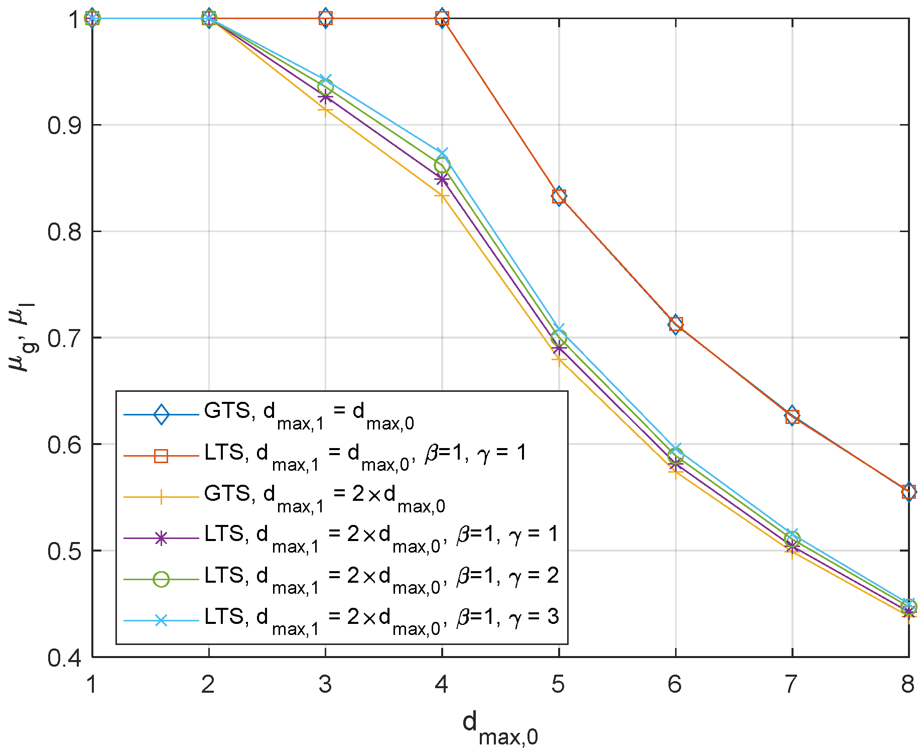 Electronics 13 00308 g002