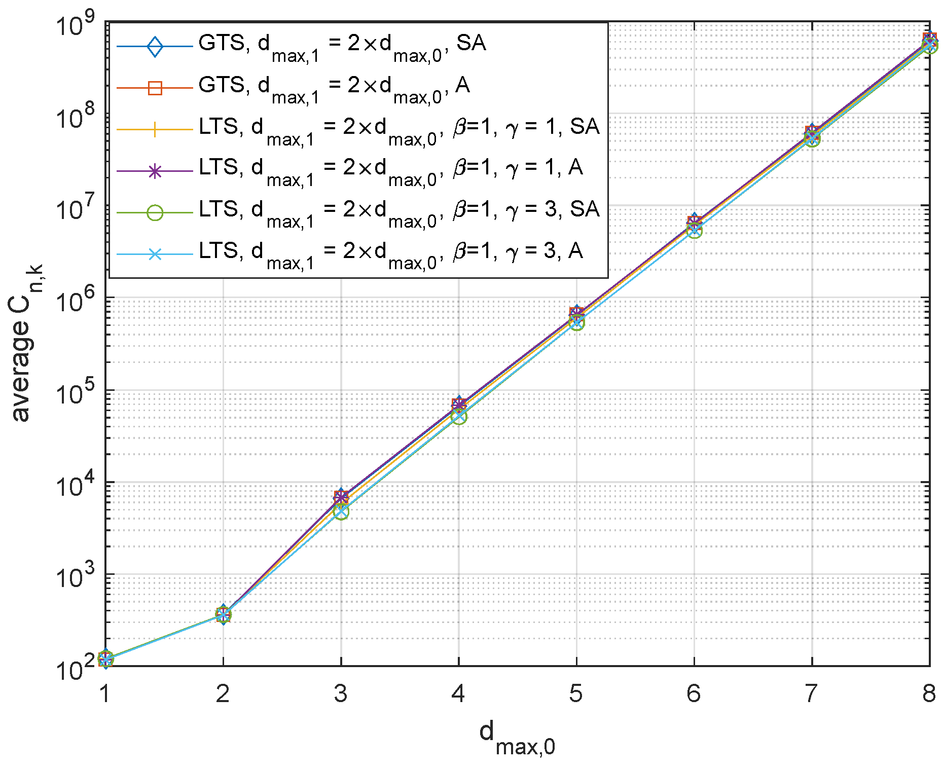 Electronics 13 00308 g003