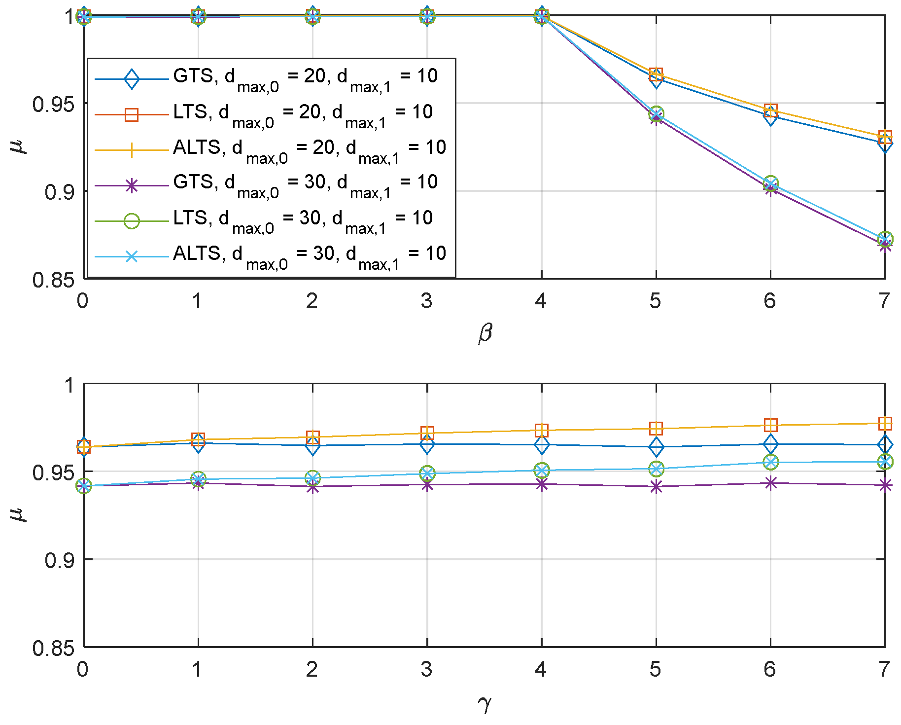 Electronics 13 00308 g004