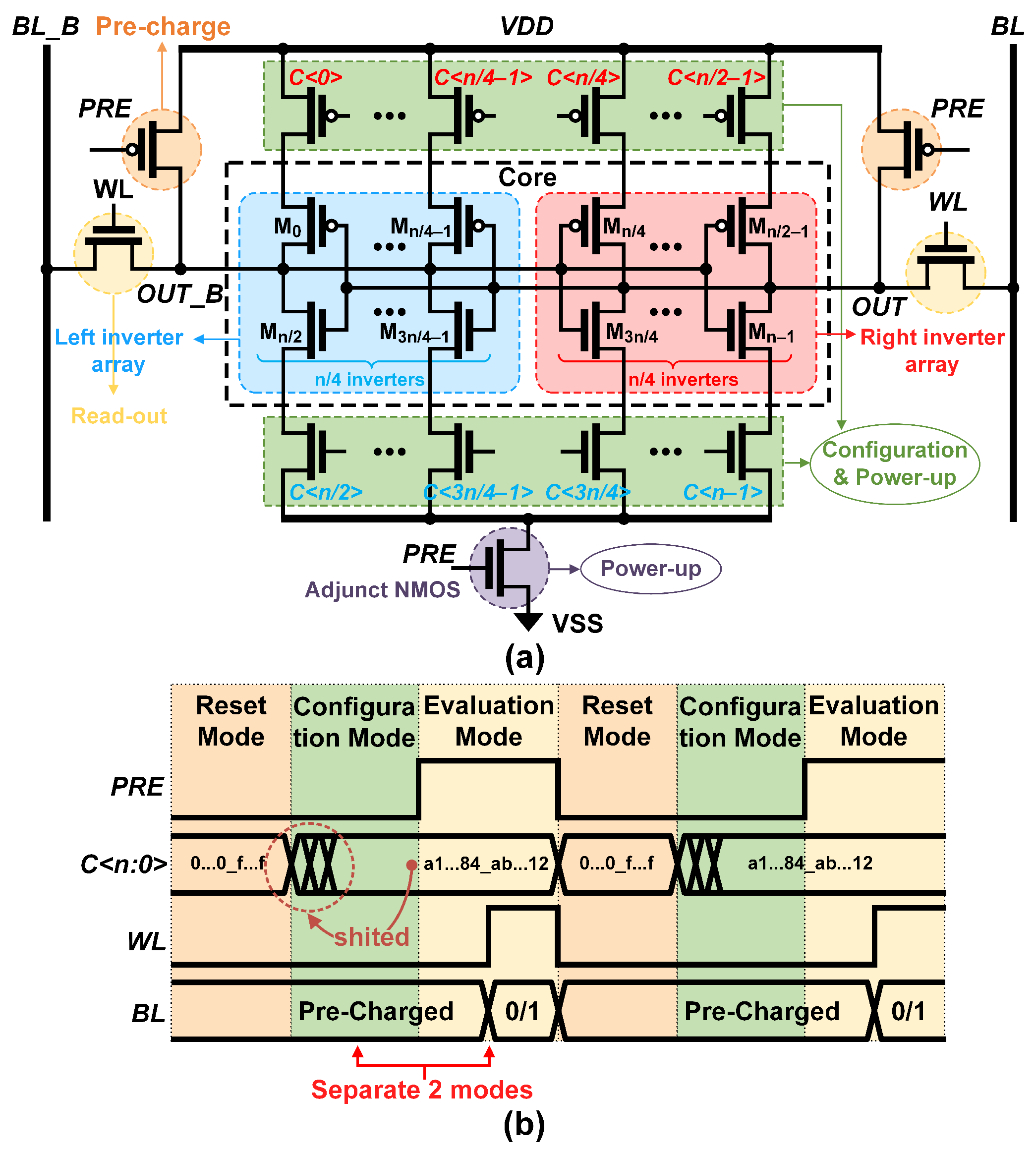 Electronics 13 00309 g002