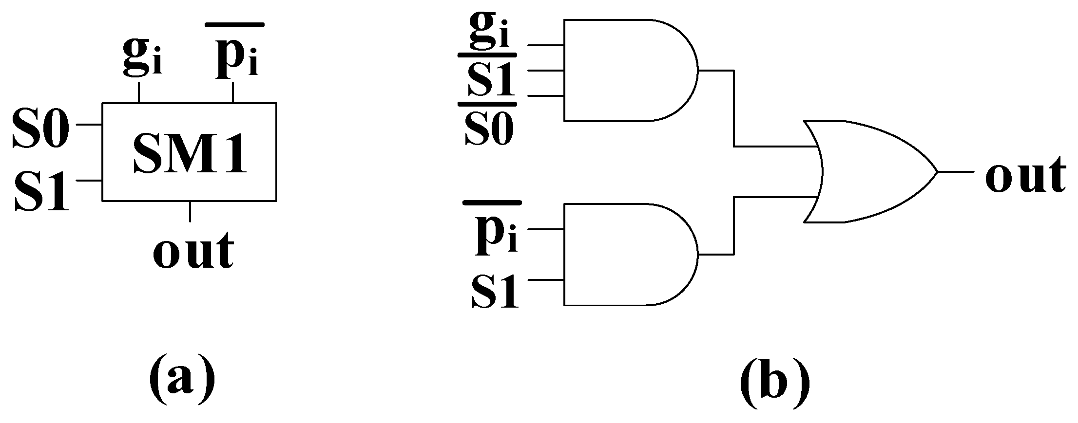 Electronics 13 00311 g003 Electronics 13 00311 g003