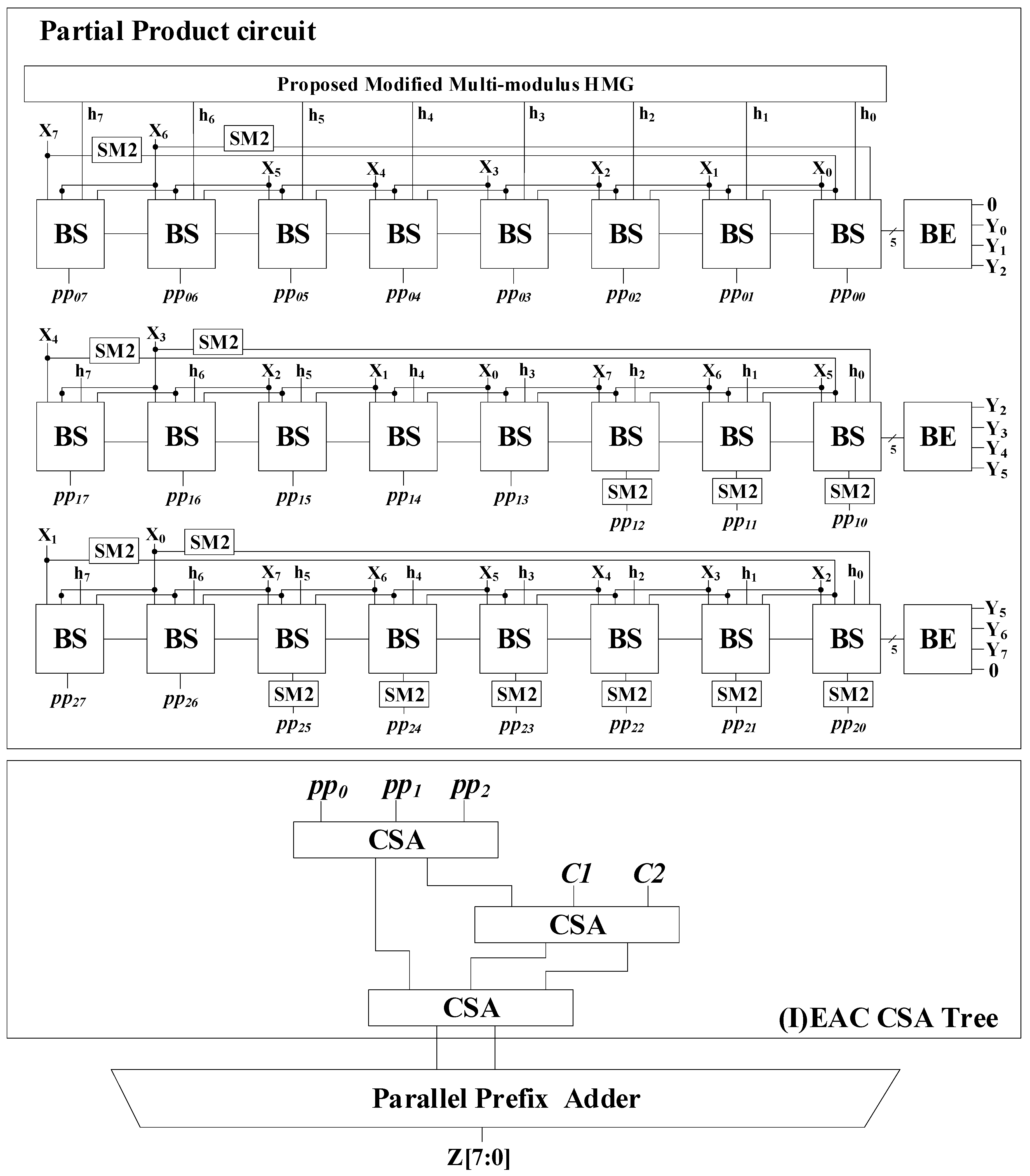 Electronics 13 00311 g013 Electronics 13 00311 g013