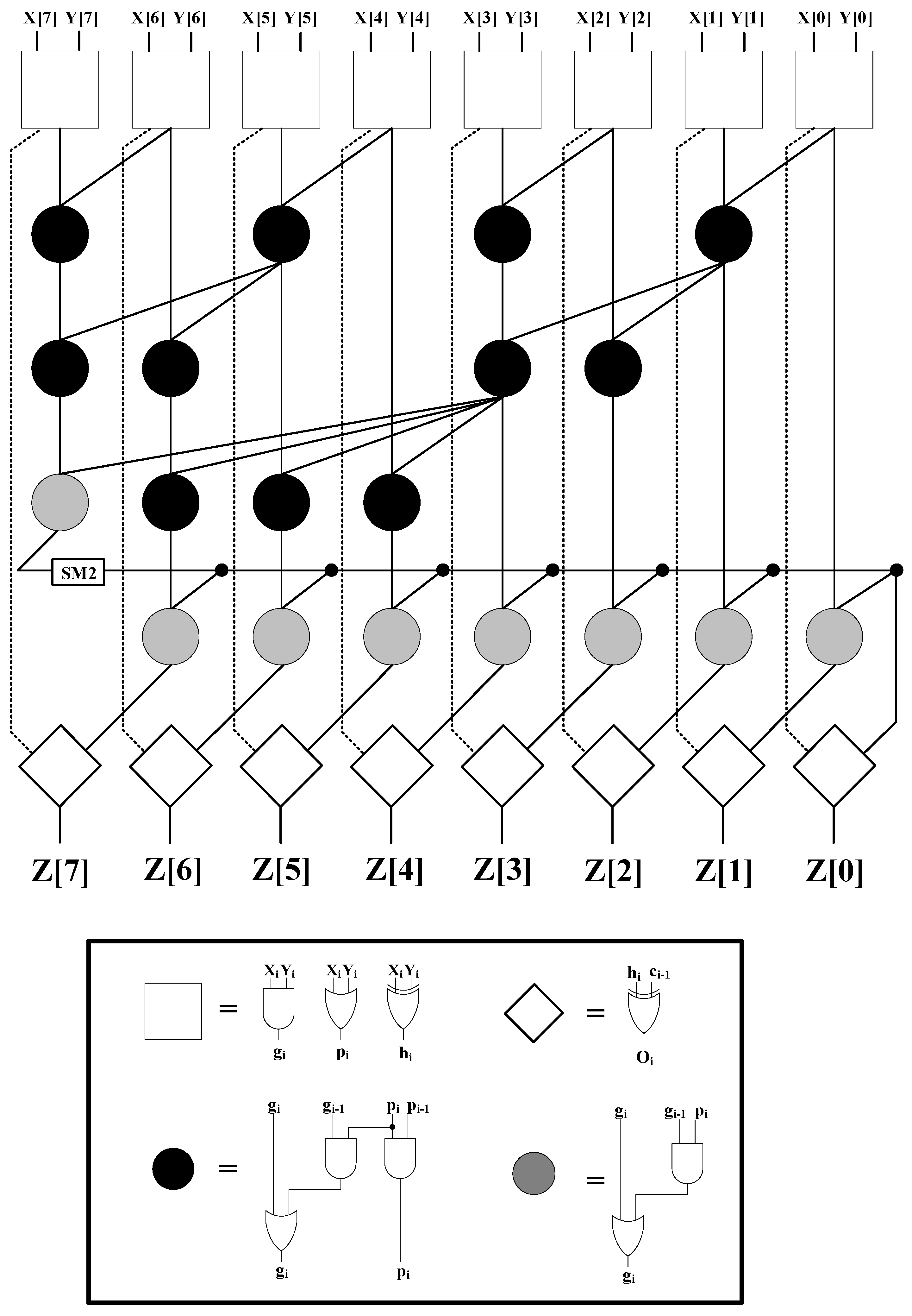 Electronics 13 00311 g014 Electronics 13 00311 g014