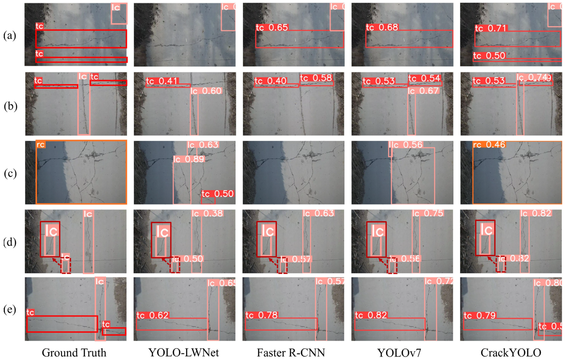 Electronics 13 00312 g011
