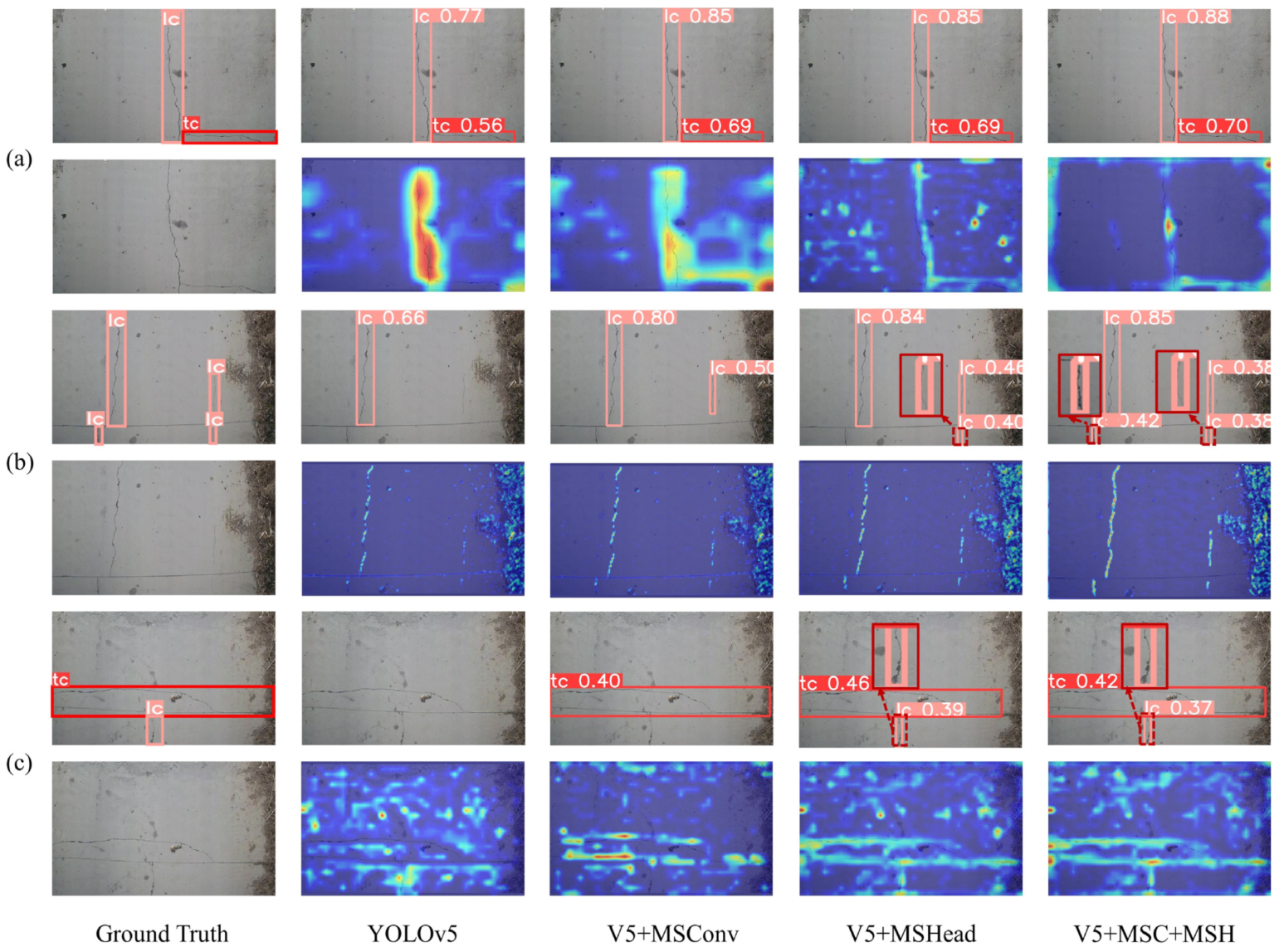 Electronics 13 00312 g017
