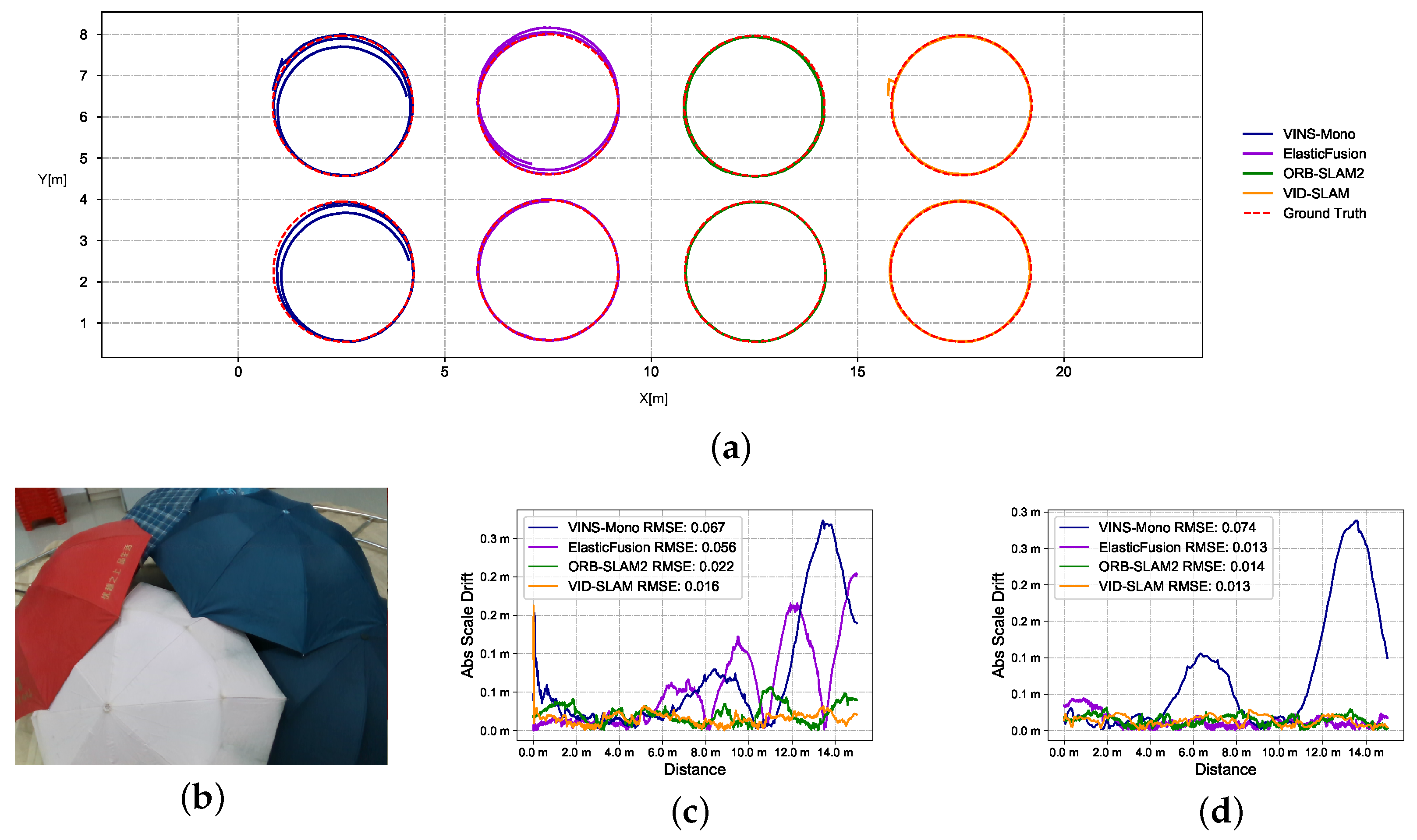 Electronics 13 00318 g009