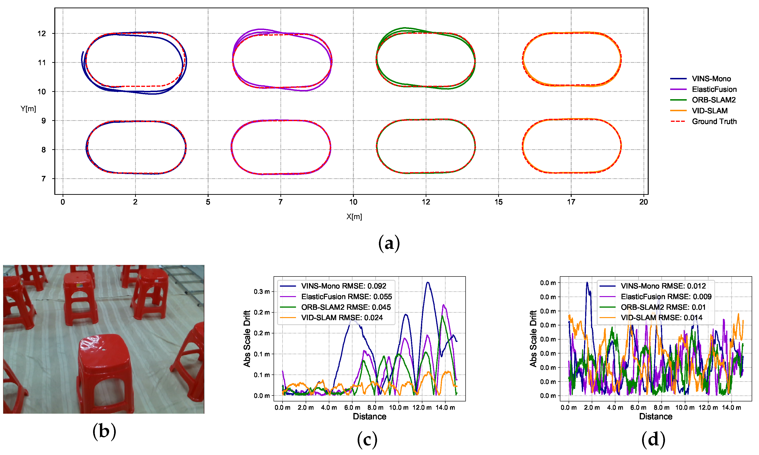 Electronics 13 00318 g011