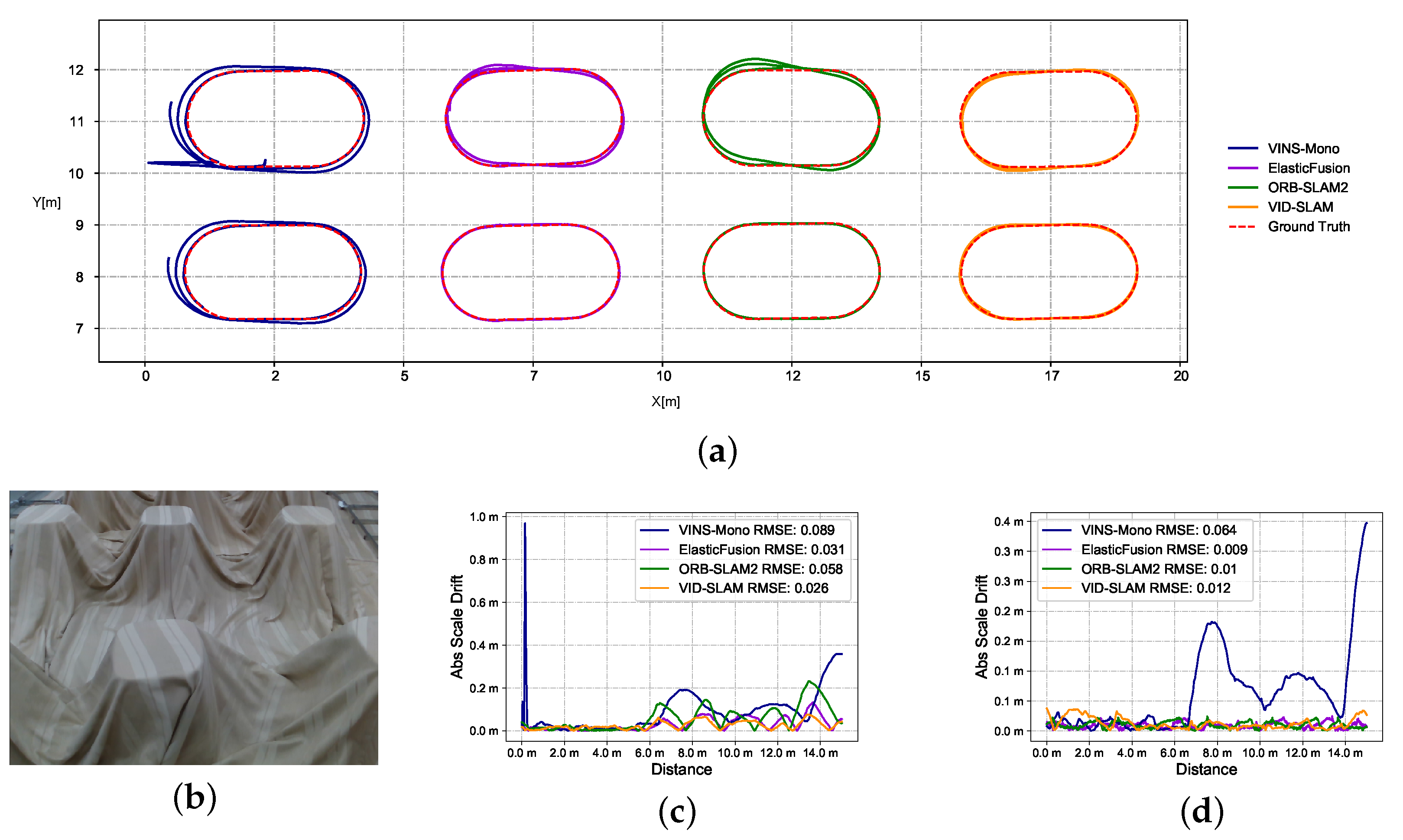 Electronics 13 00318 g012