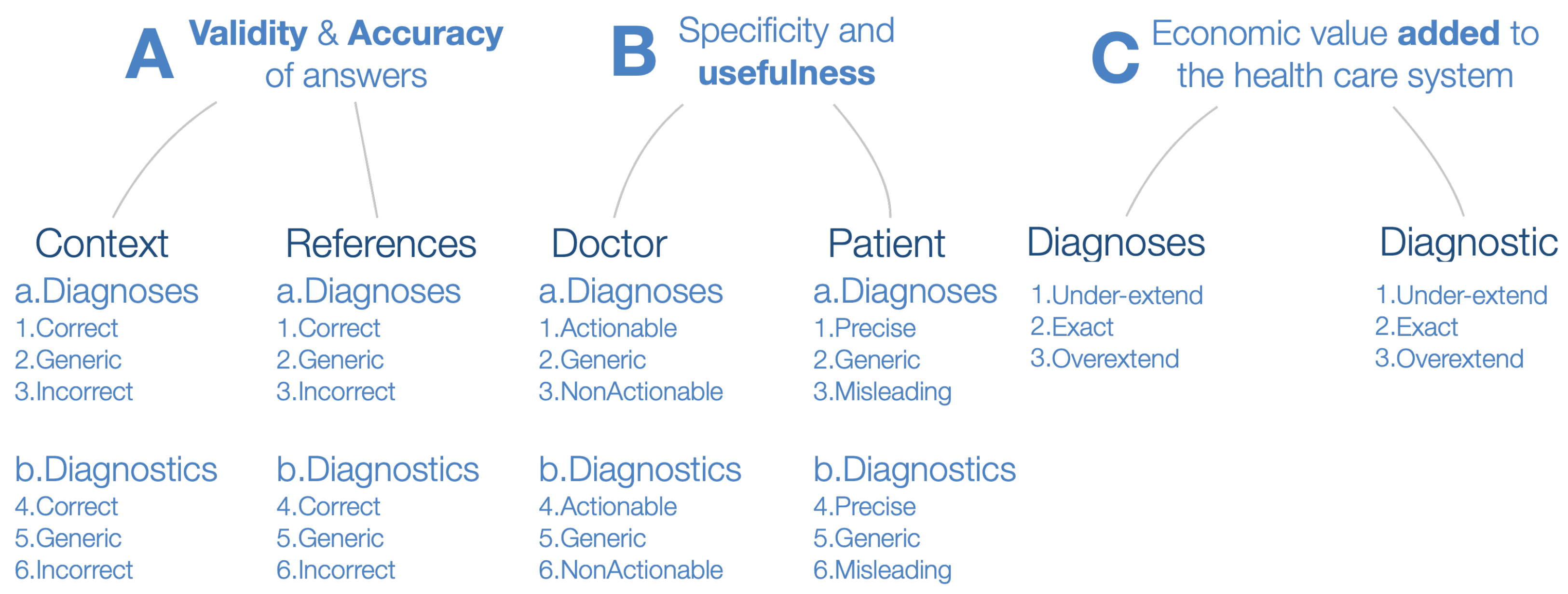 Electronics 13 00320 g002