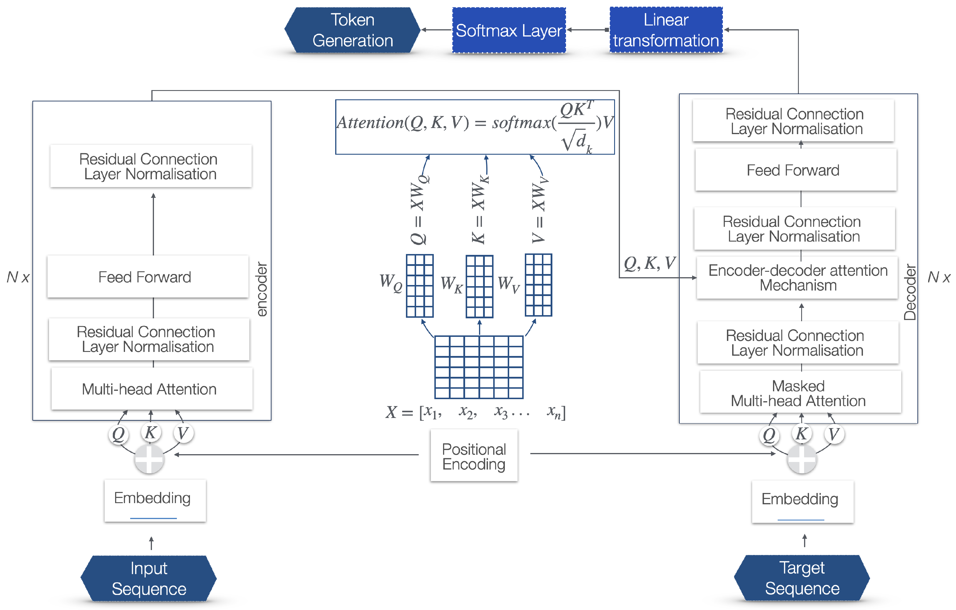 Electronics 13 00320 g003