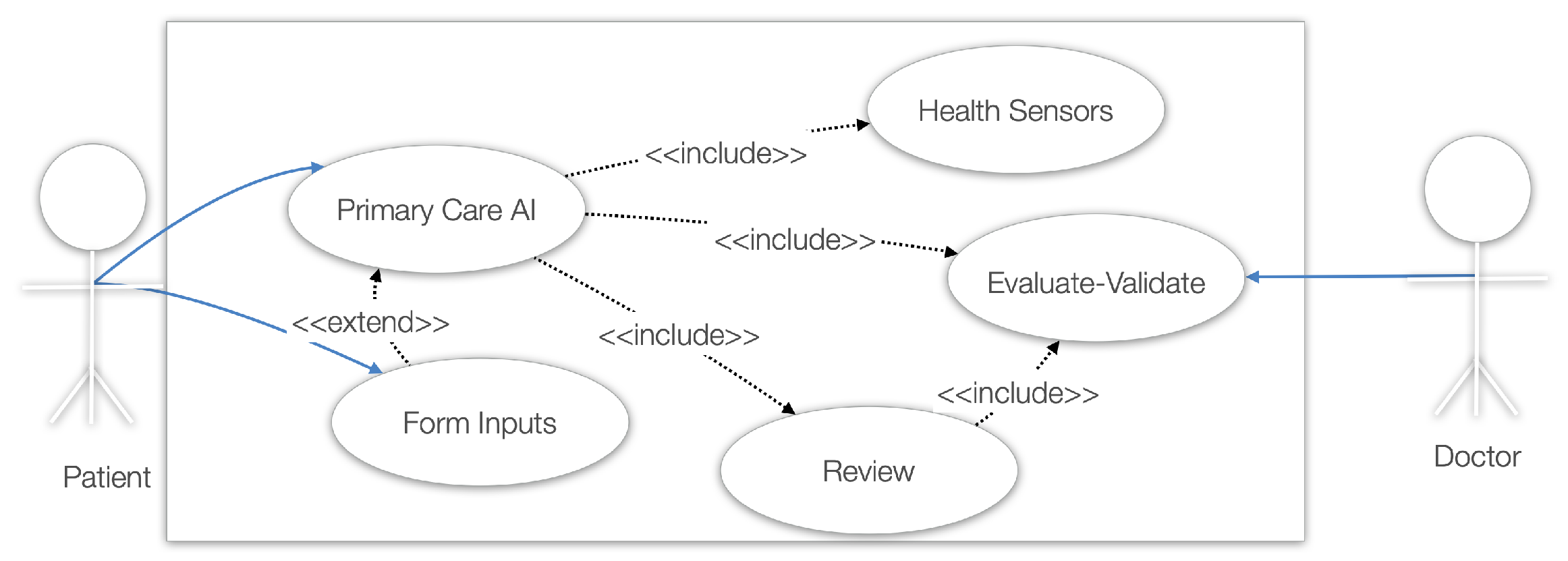Electronics 13 00320 g005
