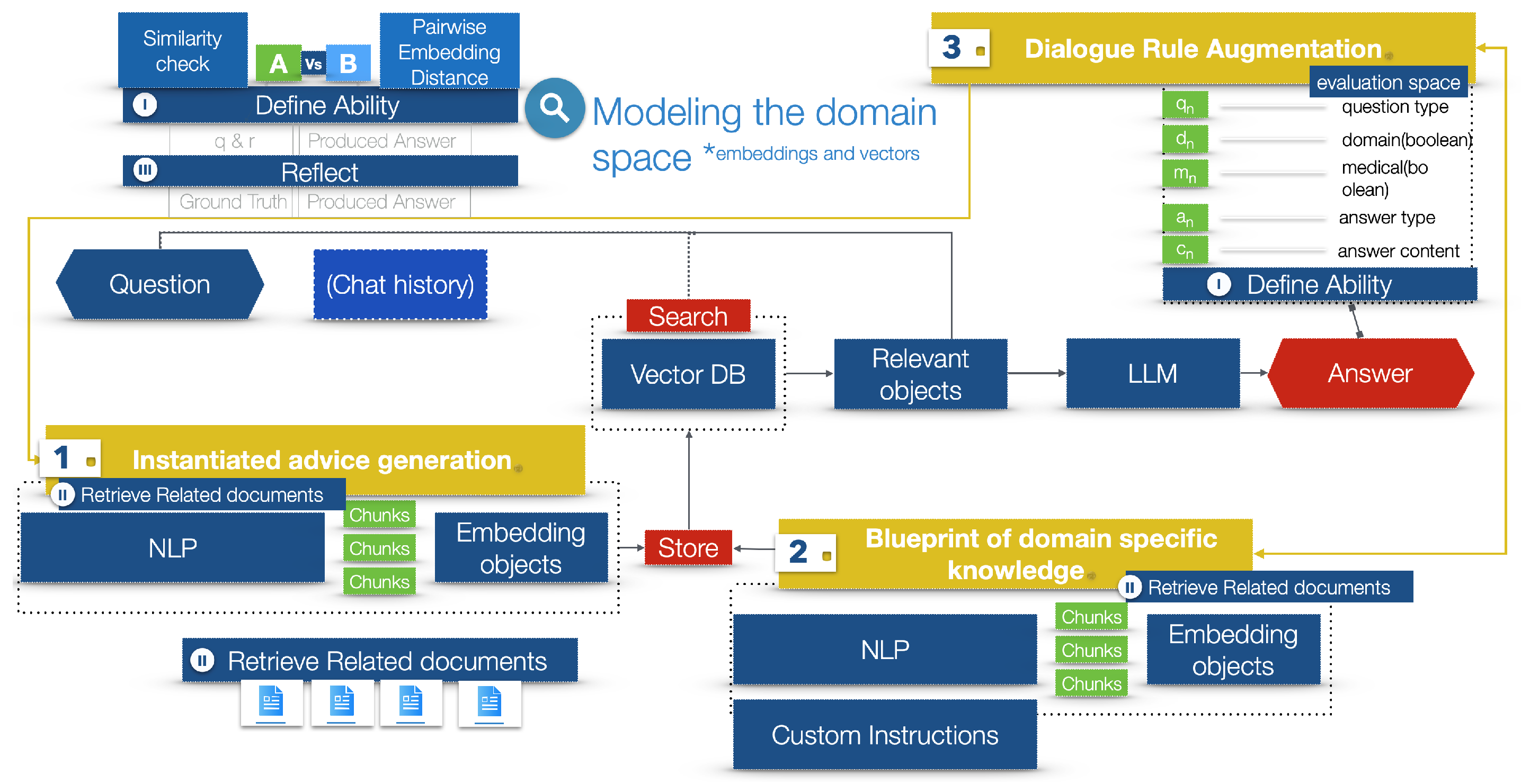 Electronics 13 00320 g006