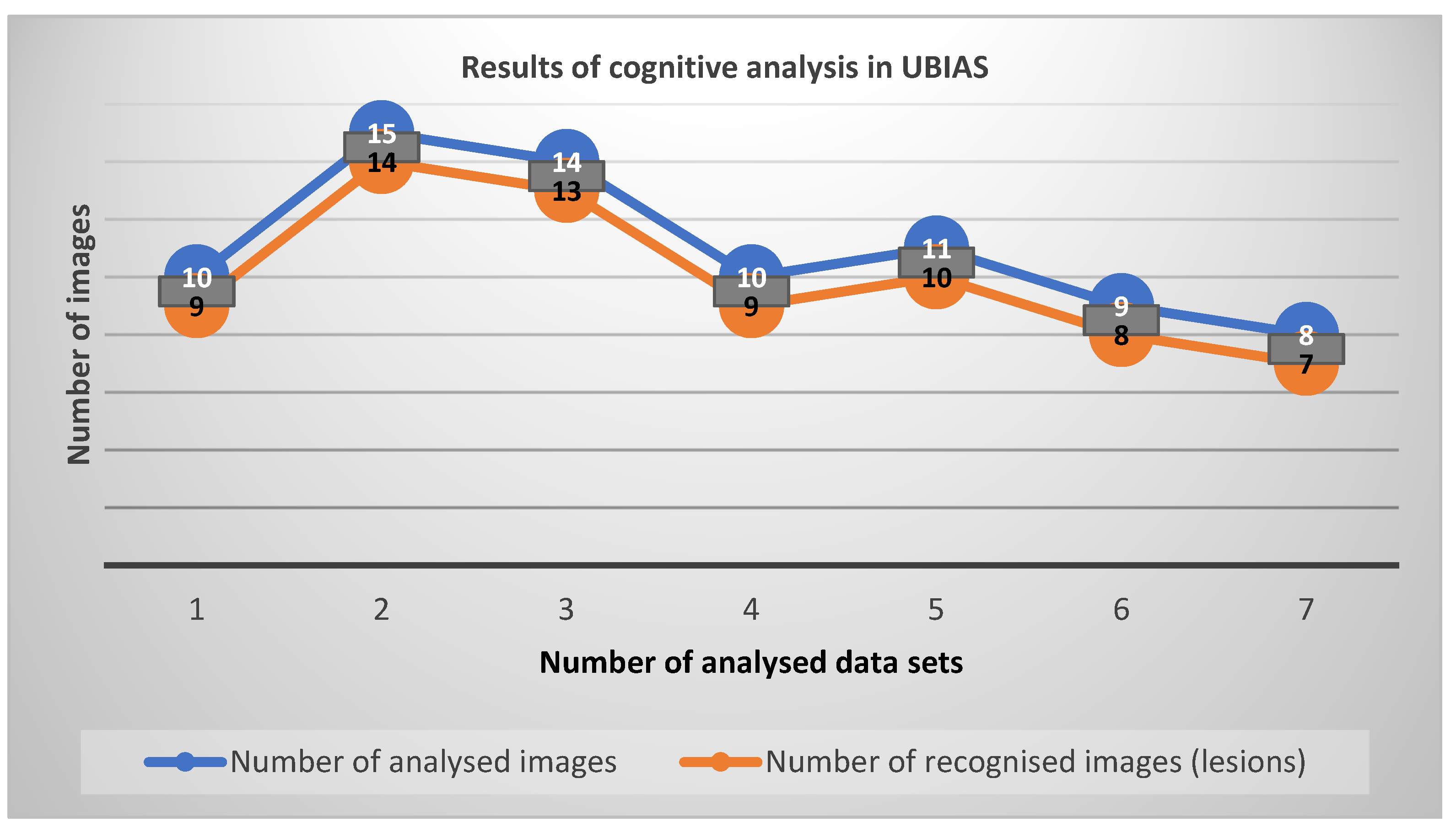 Electronics 13 00325 g008